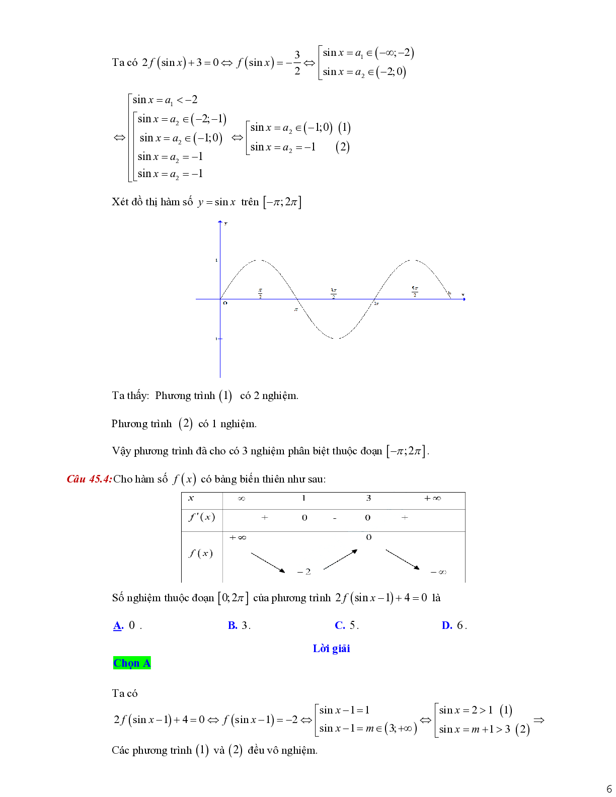 Dạng toán liên quan tới giao điểm của hai đồ thị (trang 6)