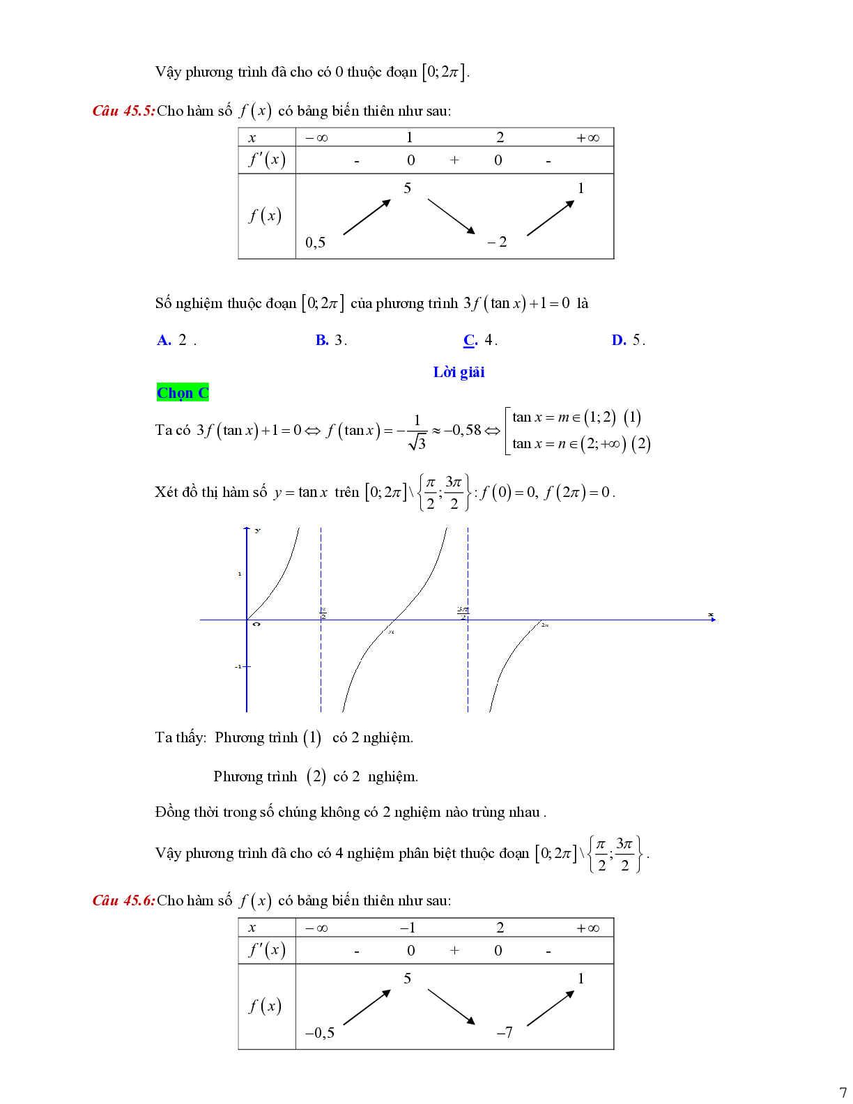 Dạng toán liên quan tới giao điểm của hai đồ thị (trang 7)