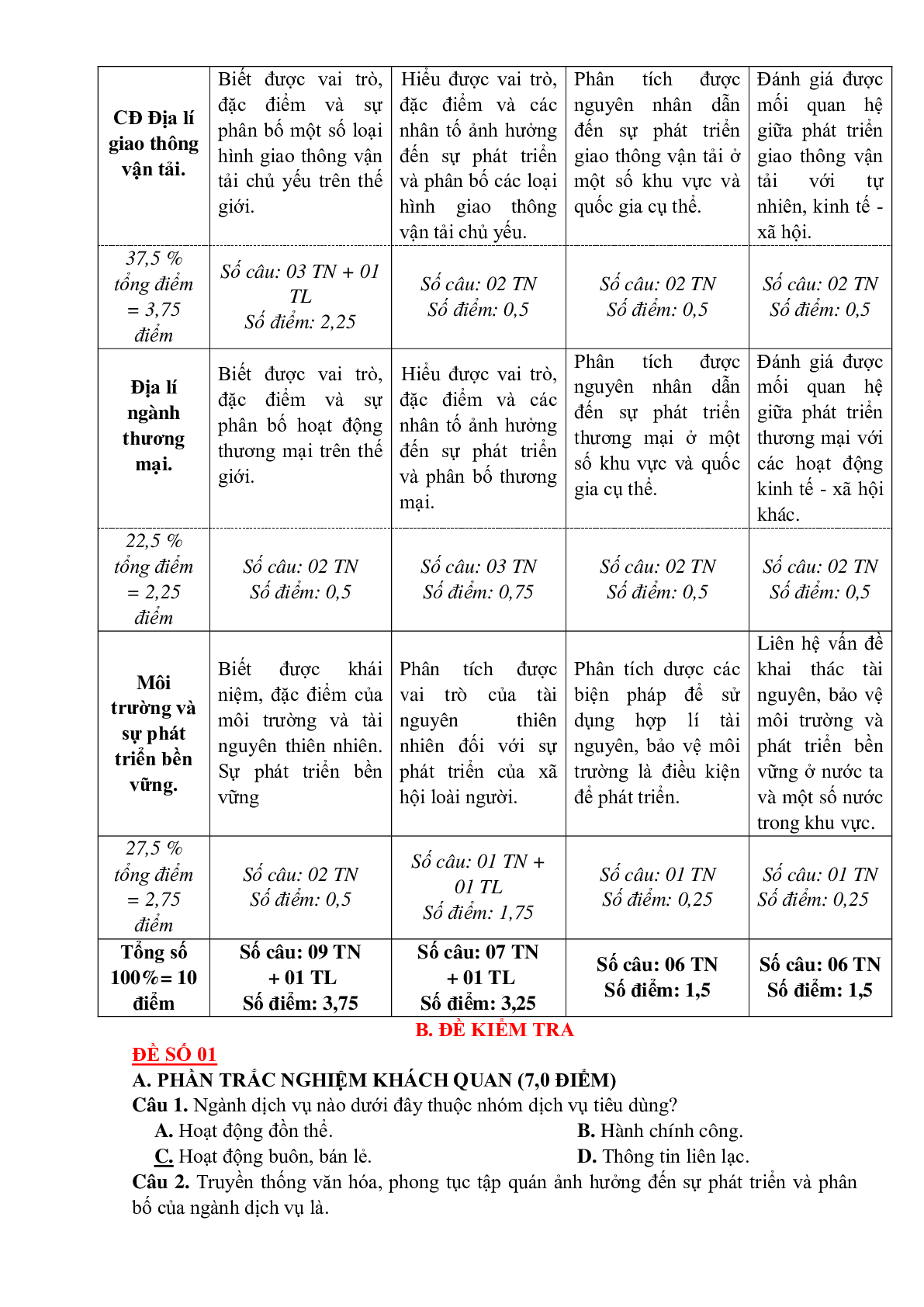 Giáo án Địa lí 10 Kiểm tra cuối học kì 2 mới nhất (trang 2)