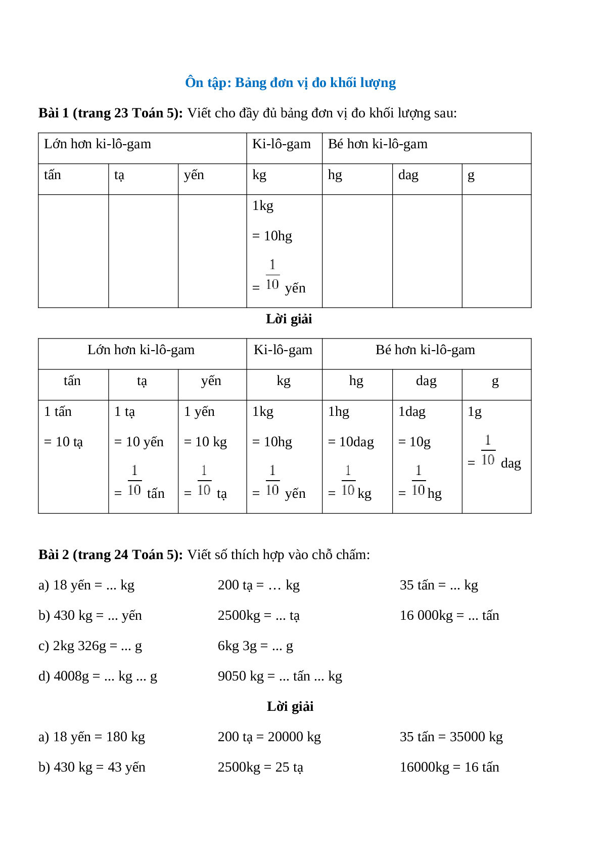 Toán lớp 5 trang 23, 24 Ôn tập: Bảng đơn vị đo khối lượng (trang 1)