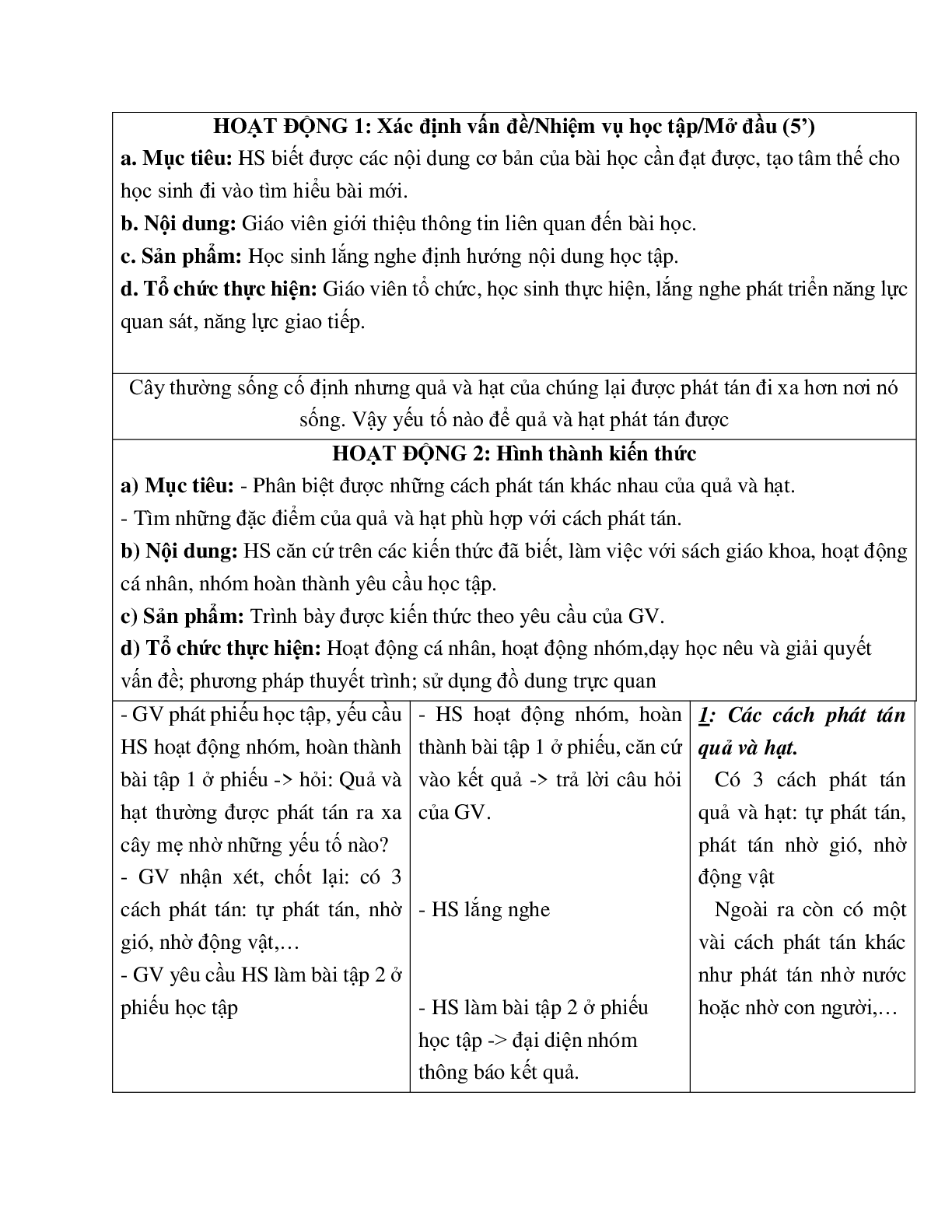 Giáo án Sinh học 6 Bài 34: Phát tán của quả và hạt mới nhất - CV5555 (trang 2)