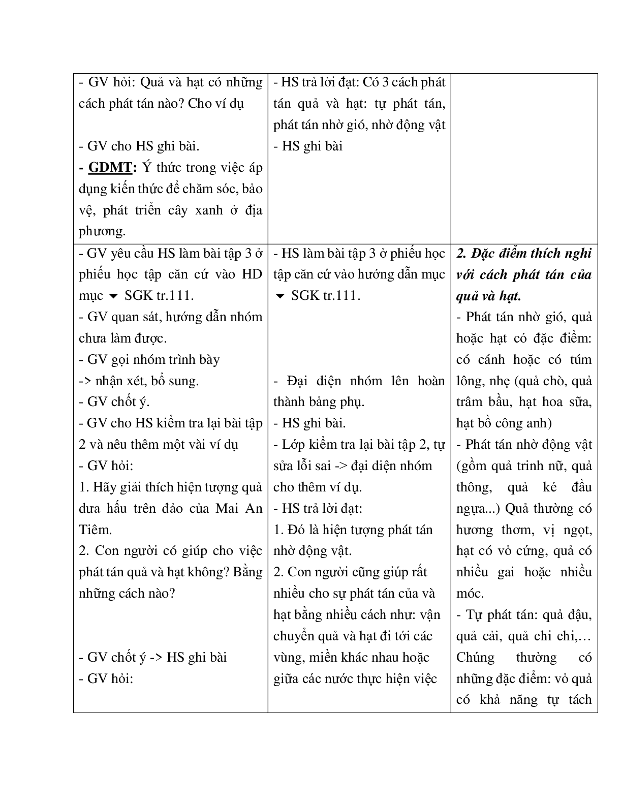 Giáo án Sinh học 6 Bài 34: Phát tán của quả và hạt mới nhất - CV5555 (trang 3)