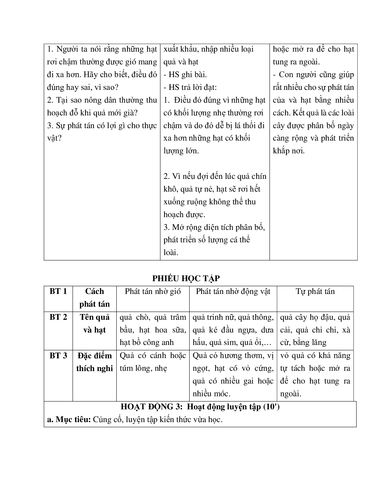 Giáo án Sinh học 6 Bài 34: Phát tán của quả và hạt mới nhất - CV5555 (trang 4)