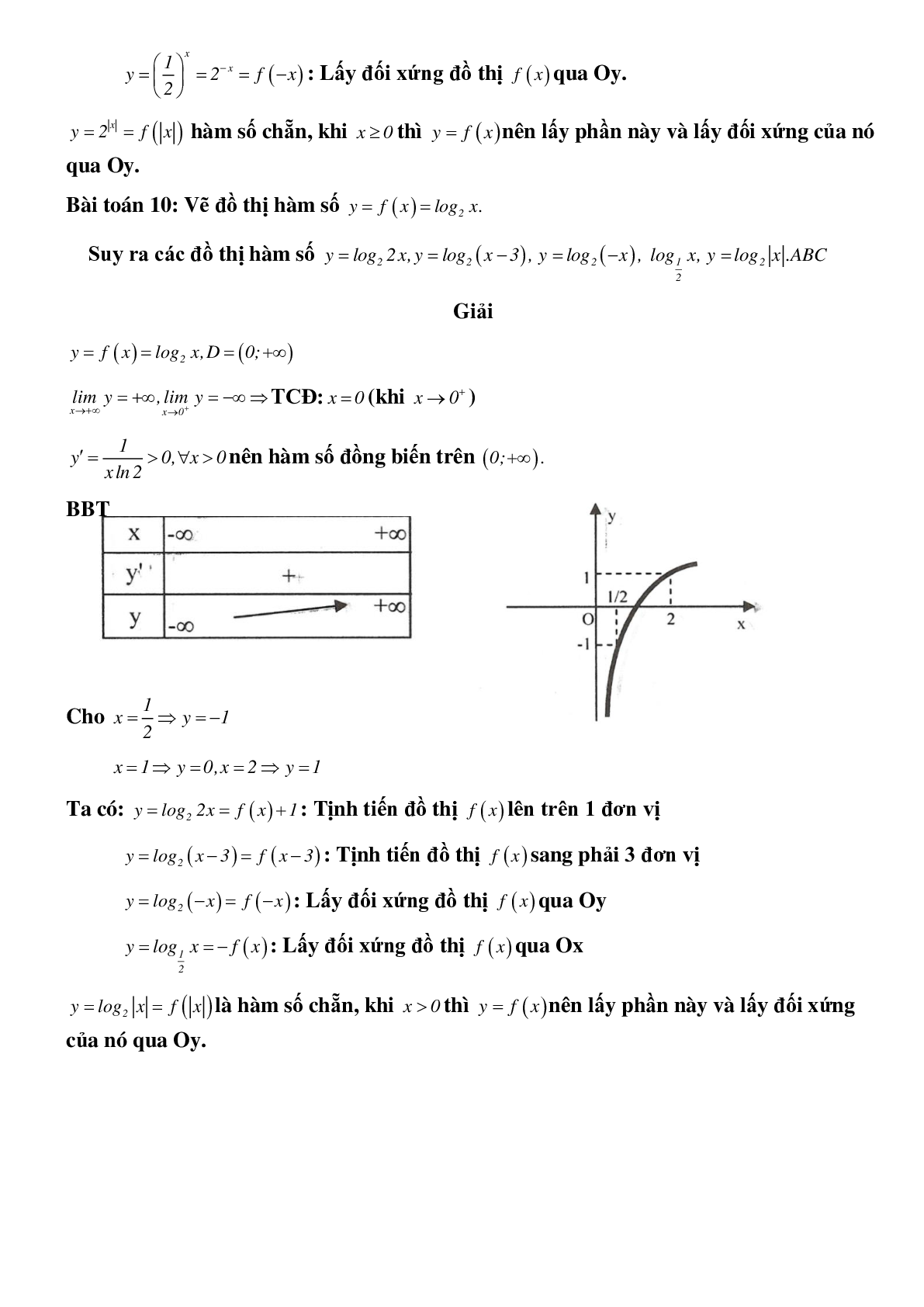 Dạng bài tập Hàm số lũy thừa, mũ, logarit (trang 5)
