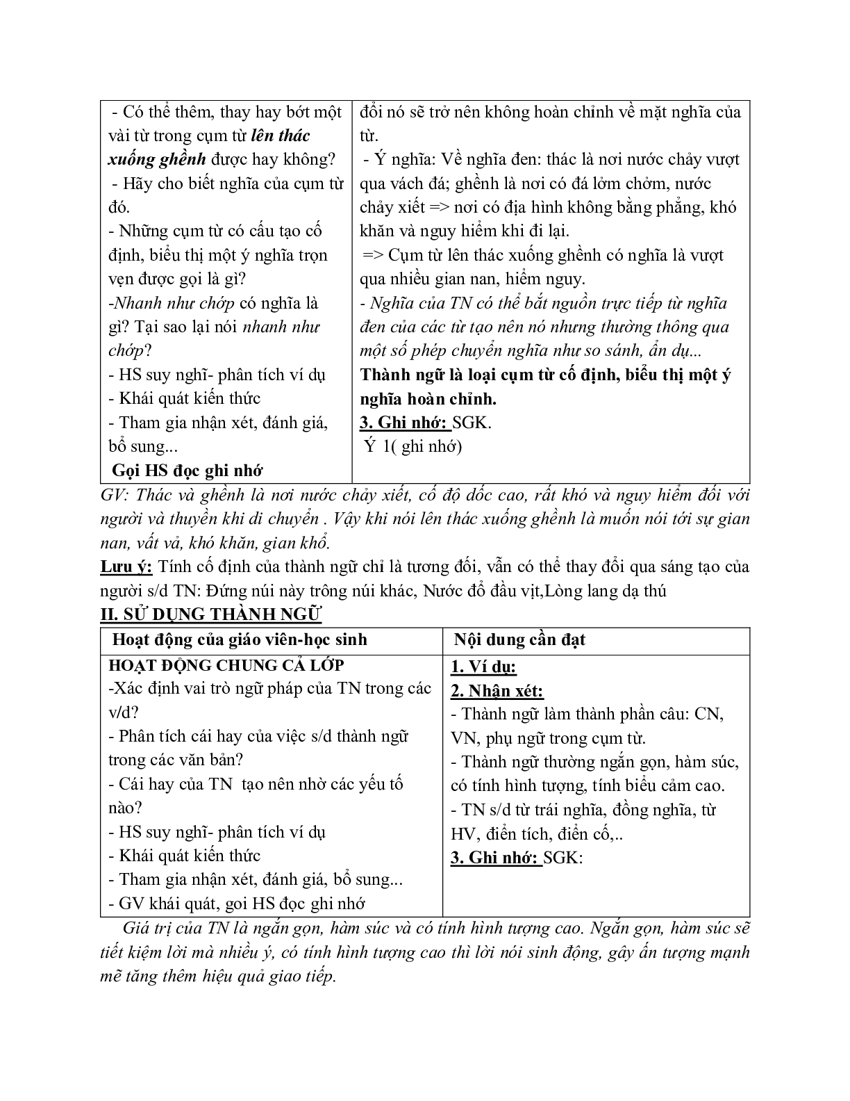 Giáo án ngữ văn lớp 7 Tuần 12 Tiết 48: Thành ngữ mới nhất (trang 2)