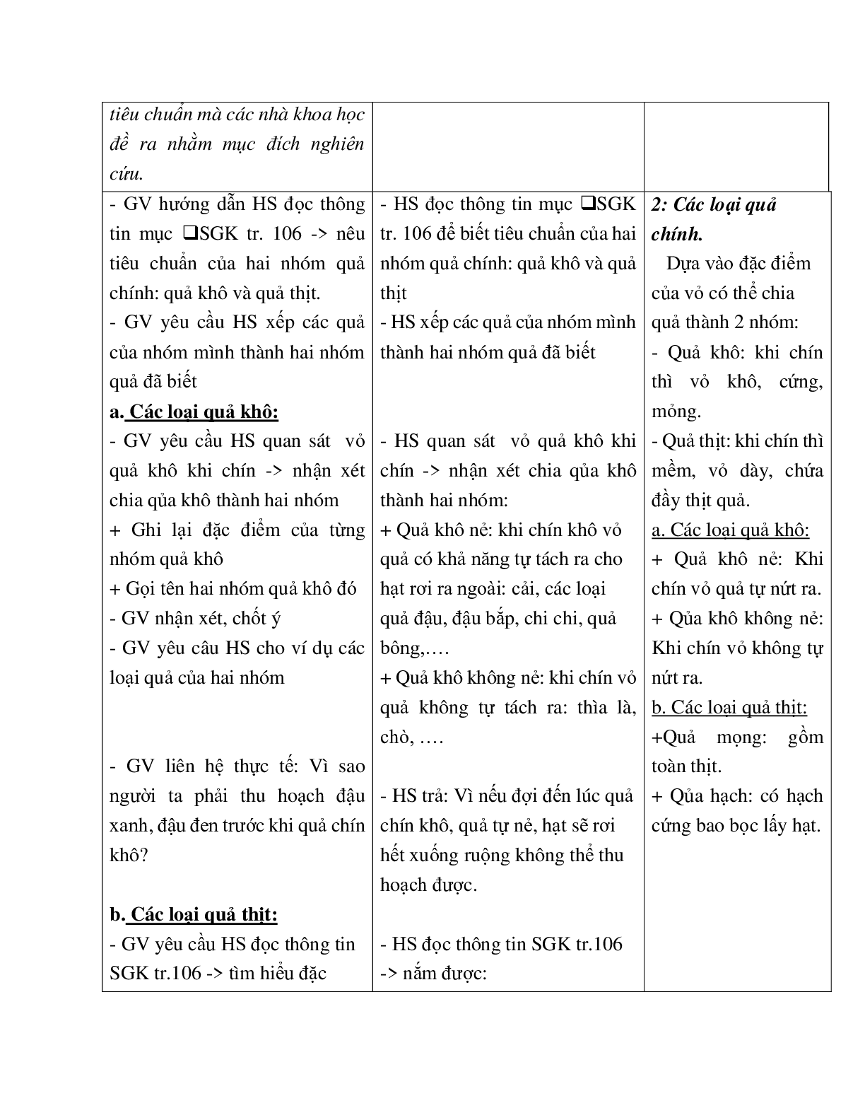 Giáo án Sinh học 6 Bài 32: Các loại quả mới nhất - CV5555 (trang 4)