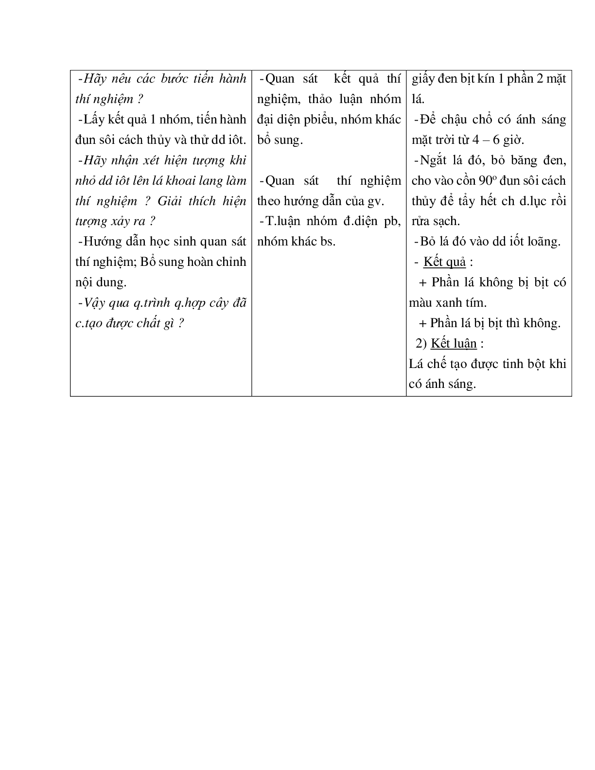 Giáo án Sinh học 6 Bài 21: Quang hợp mới nhất - CV5555 (trang 3)