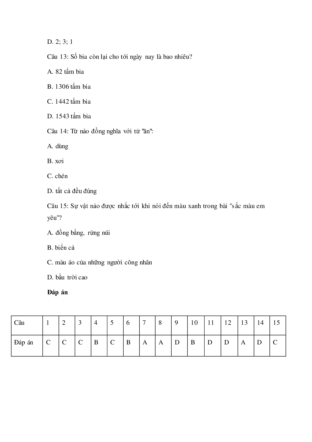Trắc nghiệm Tiếng Việt lớp 5: Tuần 2 có đáp án (trang 4)