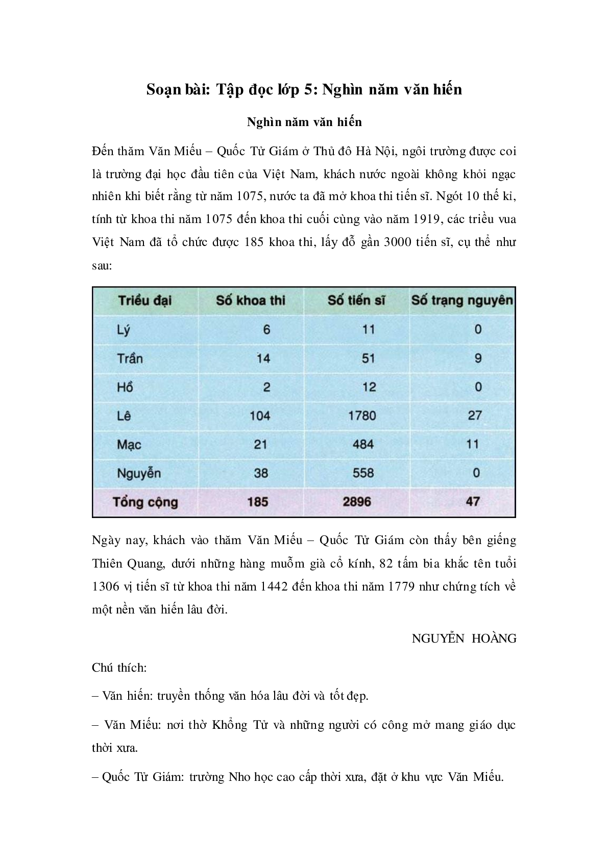 Soạn Tiếng Việt lớp 5: Tập đọc: Nghìn năm văn hiến mới nhất (trang 1)
