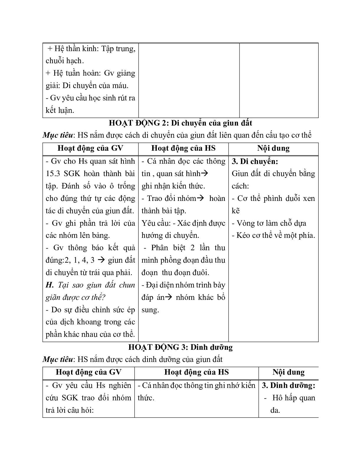 Giáo án Sinh học 7 Bài 15: Giun đất mới nhất - CV5512 (trang 3)