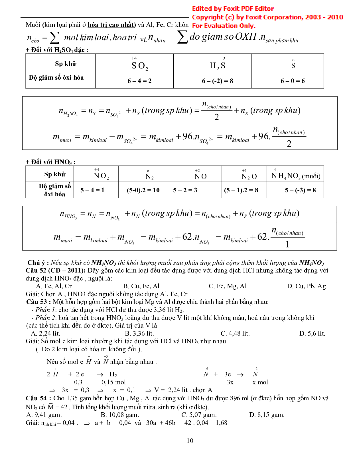 Bài tập về tổng hợp phương pháp giải nhanh hóa vô cơ có đáp án (trang 10)