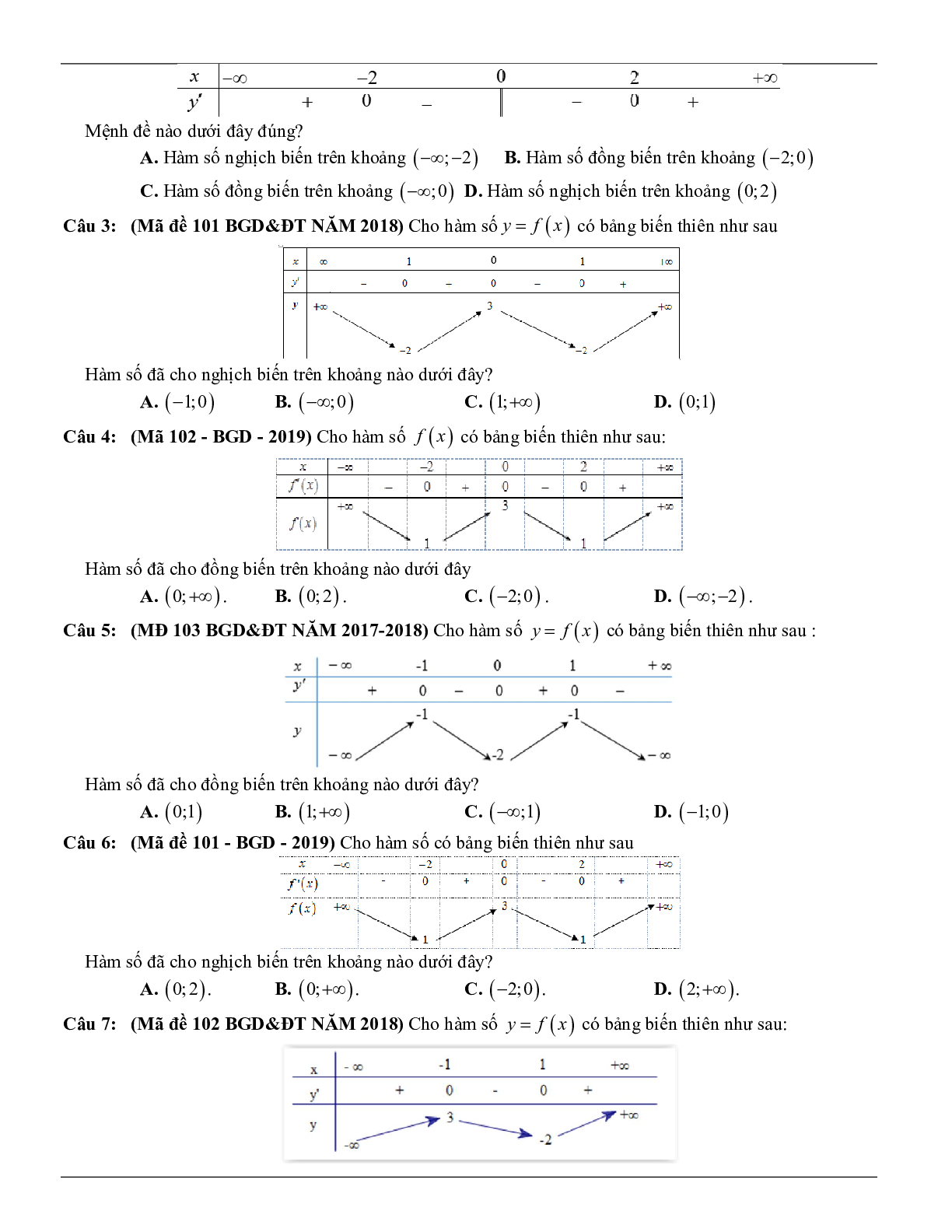 Các dạng toán về tính đơn điệu của hàm số thường gặp trong kỳ thi THPT Quốc gia (trang 2)