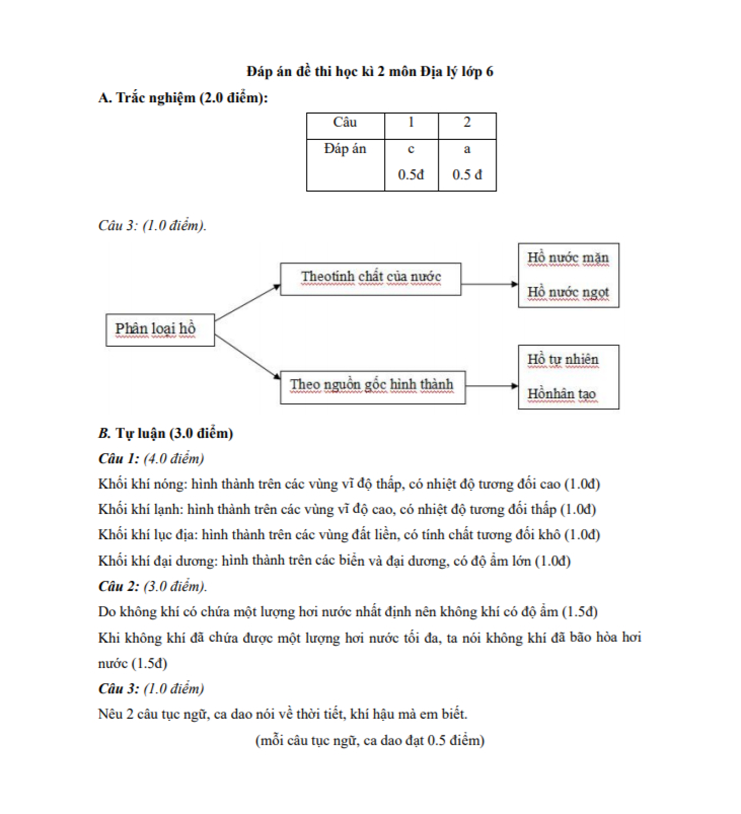 Đề thi Học kì 2 Địa lý lớp 6 có đáp án (6 đề) (trang 2)