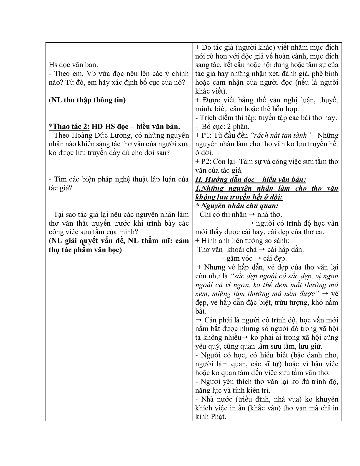 Giáo án ngữ văn lớp 10 Tiết 68, 69: Tựa trích diễm thi tập (trang 3)