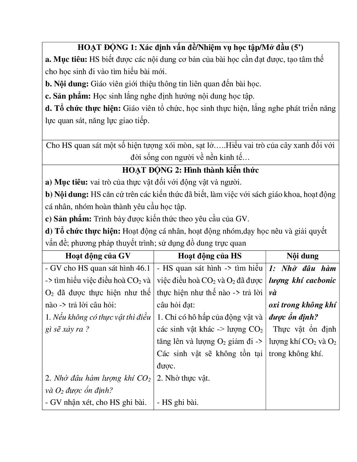 Giáo án Sinh học 6 Bài 46: Thực vật góp phần điều hòa khí hậu mới nhất - CV5555 (trang 2)