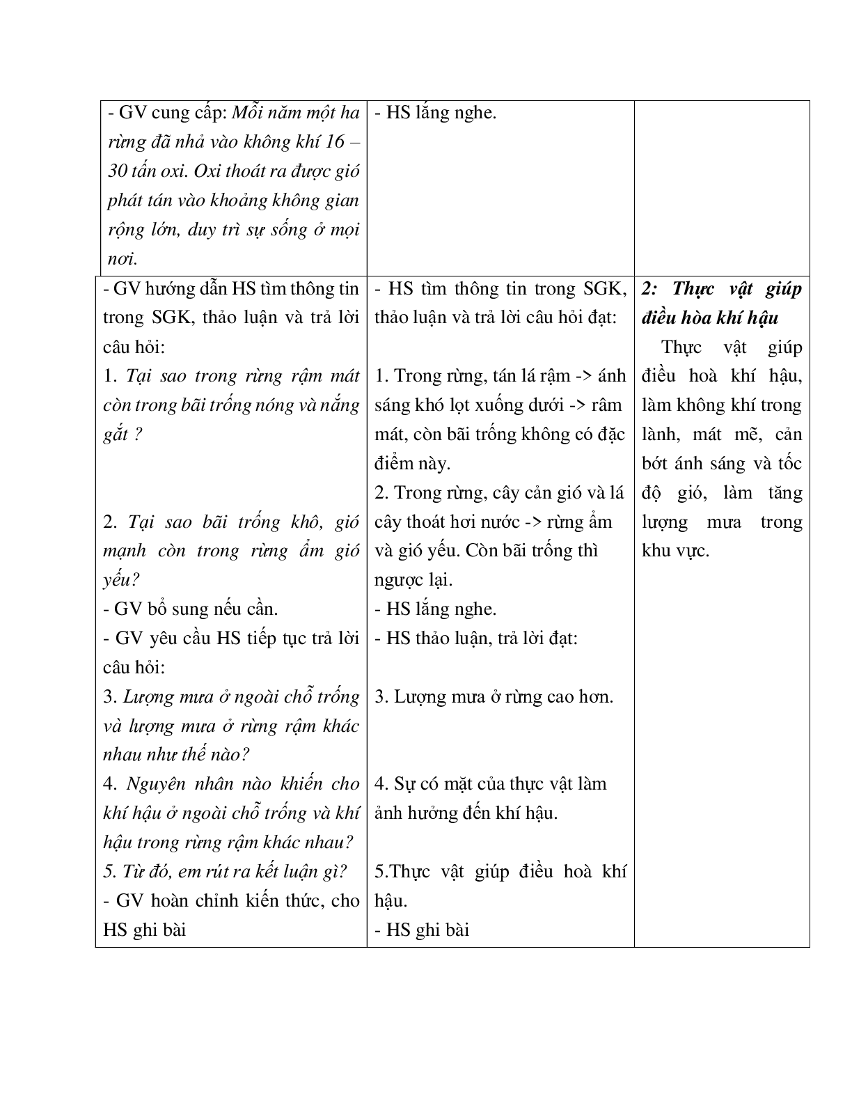 Giáo án Sinh học 6 Bài 46: Thực vật góp phần điều hòa khí hậu mới nhất - CV5555 (trang 3)