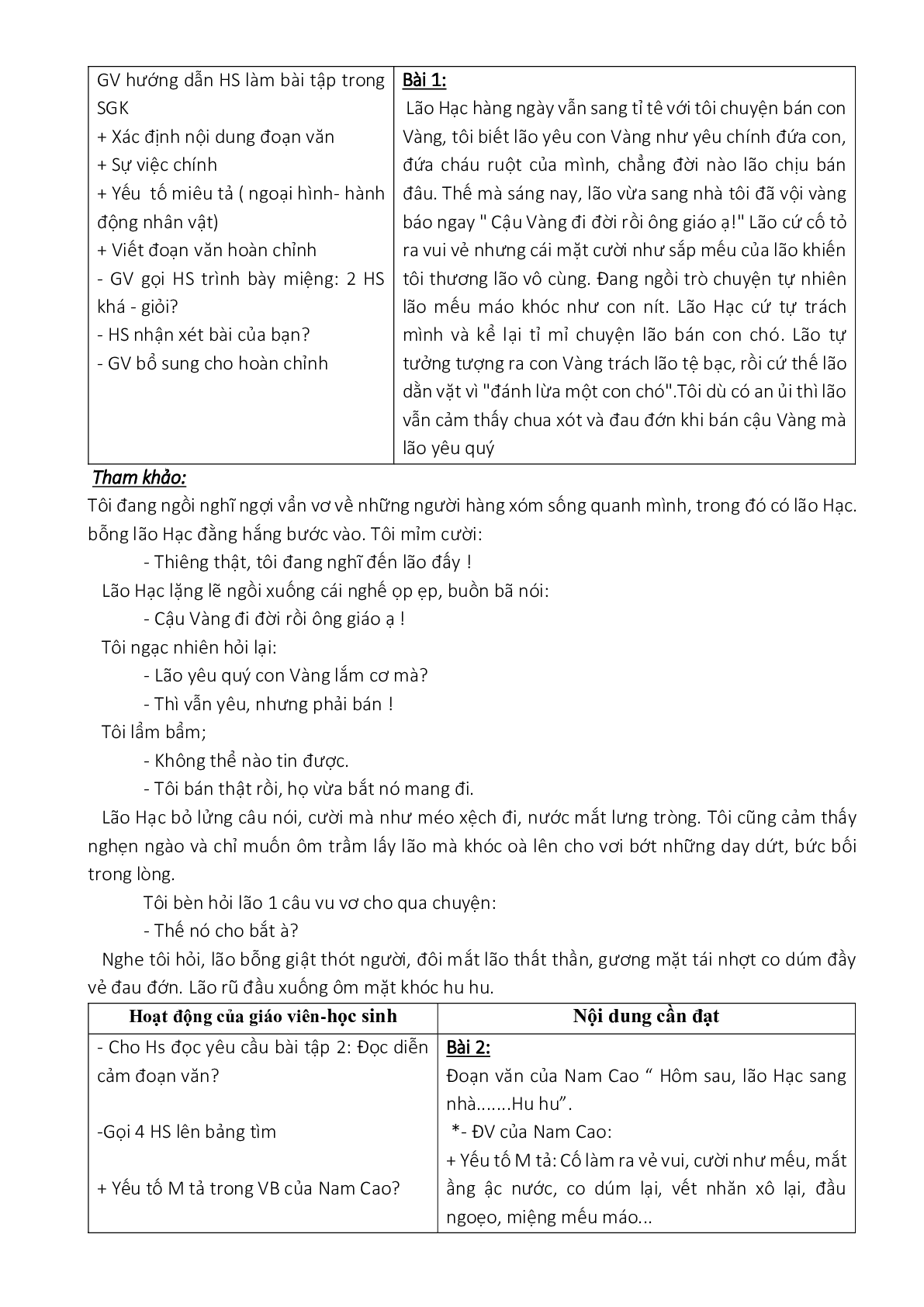 Giáo án ngữ văn lớp 8 Tuần 7 Tiết 28: Luyện tập viết đoạn văn tự sự kết hợp với miêu tả và biểu cảm mới nhất (trang 2)