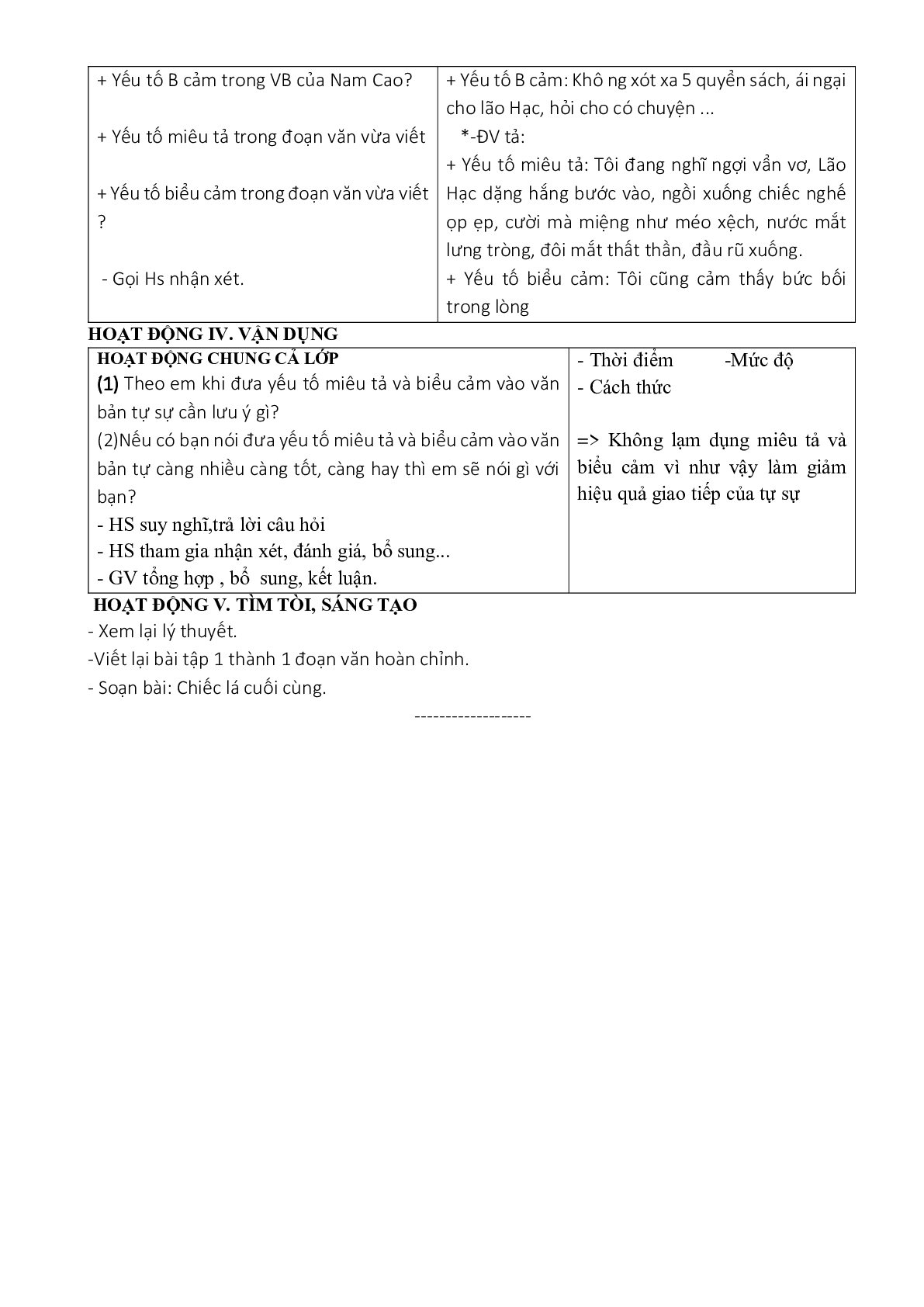 Giáo án ngữ văn lớp 8 Tuần 7 Tiết 28: Luyện tập viết đoạn văn tự sự kết hợp với miêu tả và biểu cảm mới nhất (trang 3)