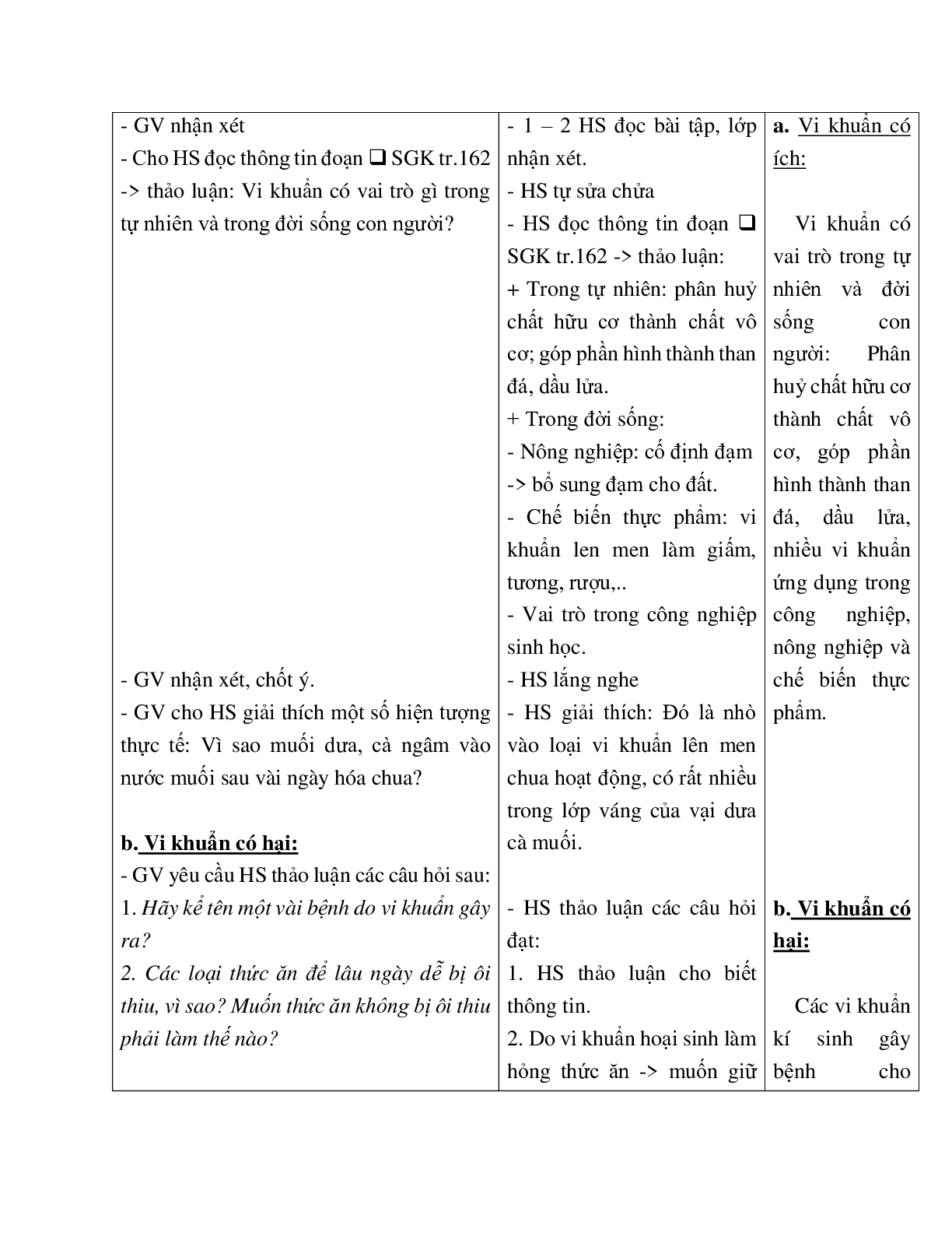 Giáo án Sinh học 6 Bài 50: Vi khuẩn mới nhất - CV5555 (trang 5)