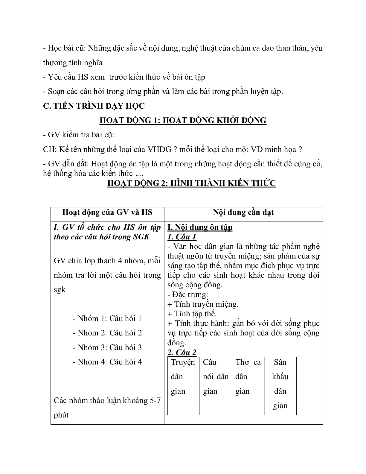 Giáo án ngữ văn lớp 10 Tiết 30: Ôn tập văn học dân gian Việt Nam (trang 2)