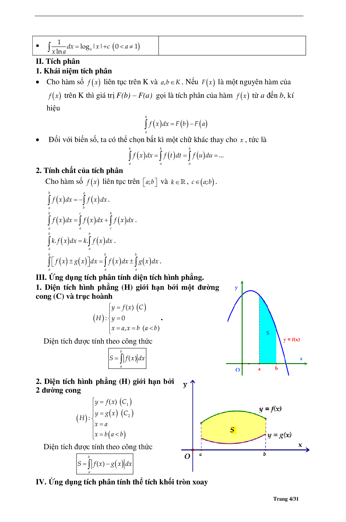 Phương pháp giải Bài toán thực tế Nguyên hàm Tích phân 2023 (lý thuyết và bài tập) (trang 4)