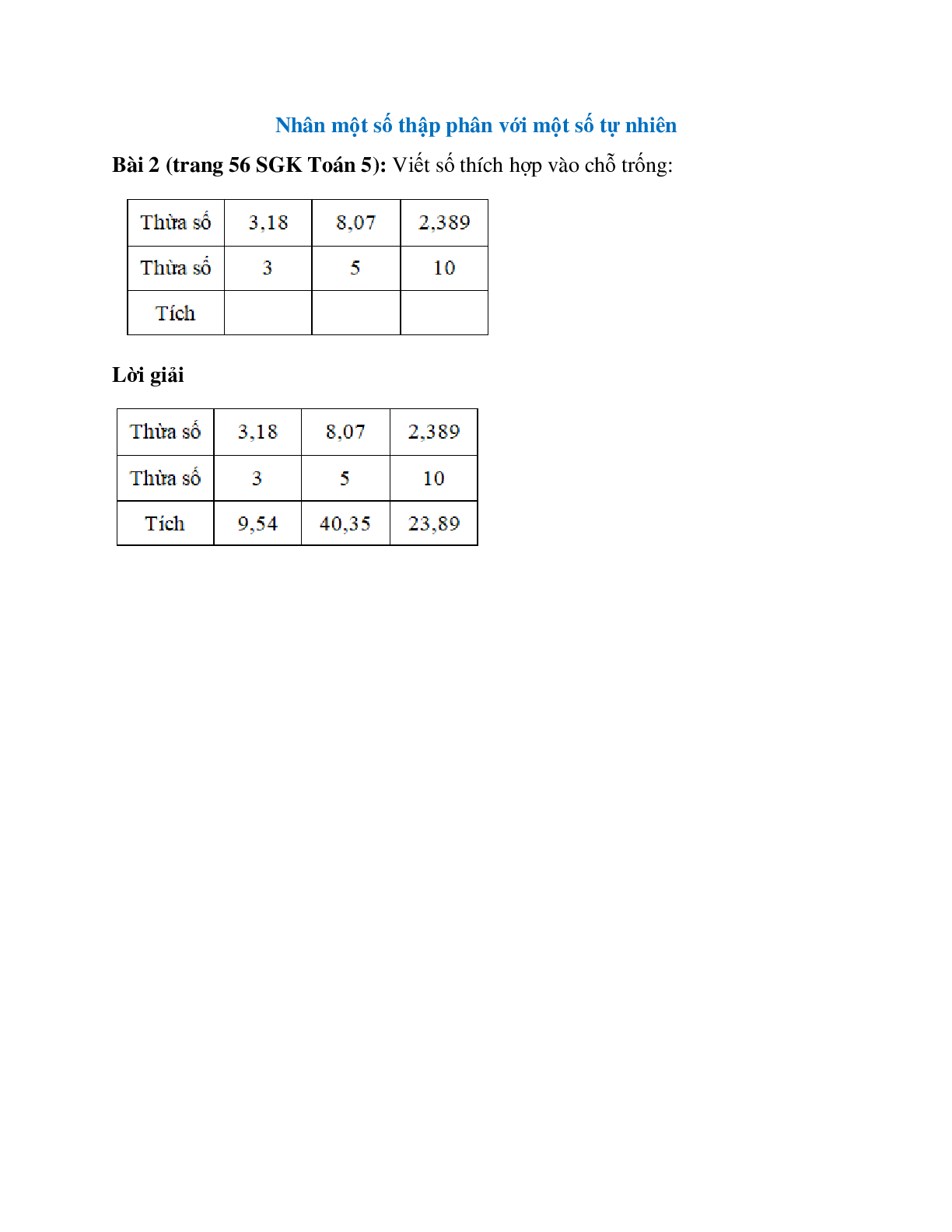 Viết số thích hợp vào chỗ trống: Bài 2 trang 56 SGK Toán 5 (trang 1)