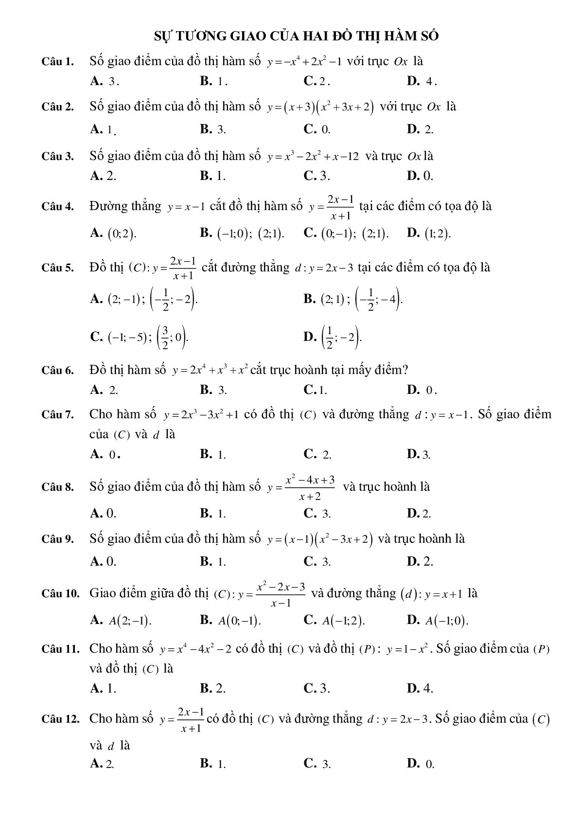 57 Bài tập trắc nghiệm Sự tương giao của đồ thị hai hàm số có đáp án 2023 (trang 1)