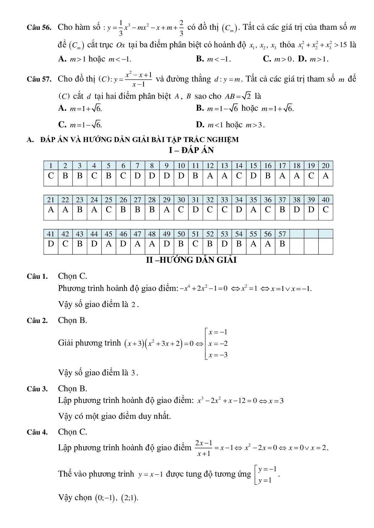 57 Bài tập trắc nghiệm Sự tương giao của đồ thị hai hàm số có đáp án 2023 (trang 7)