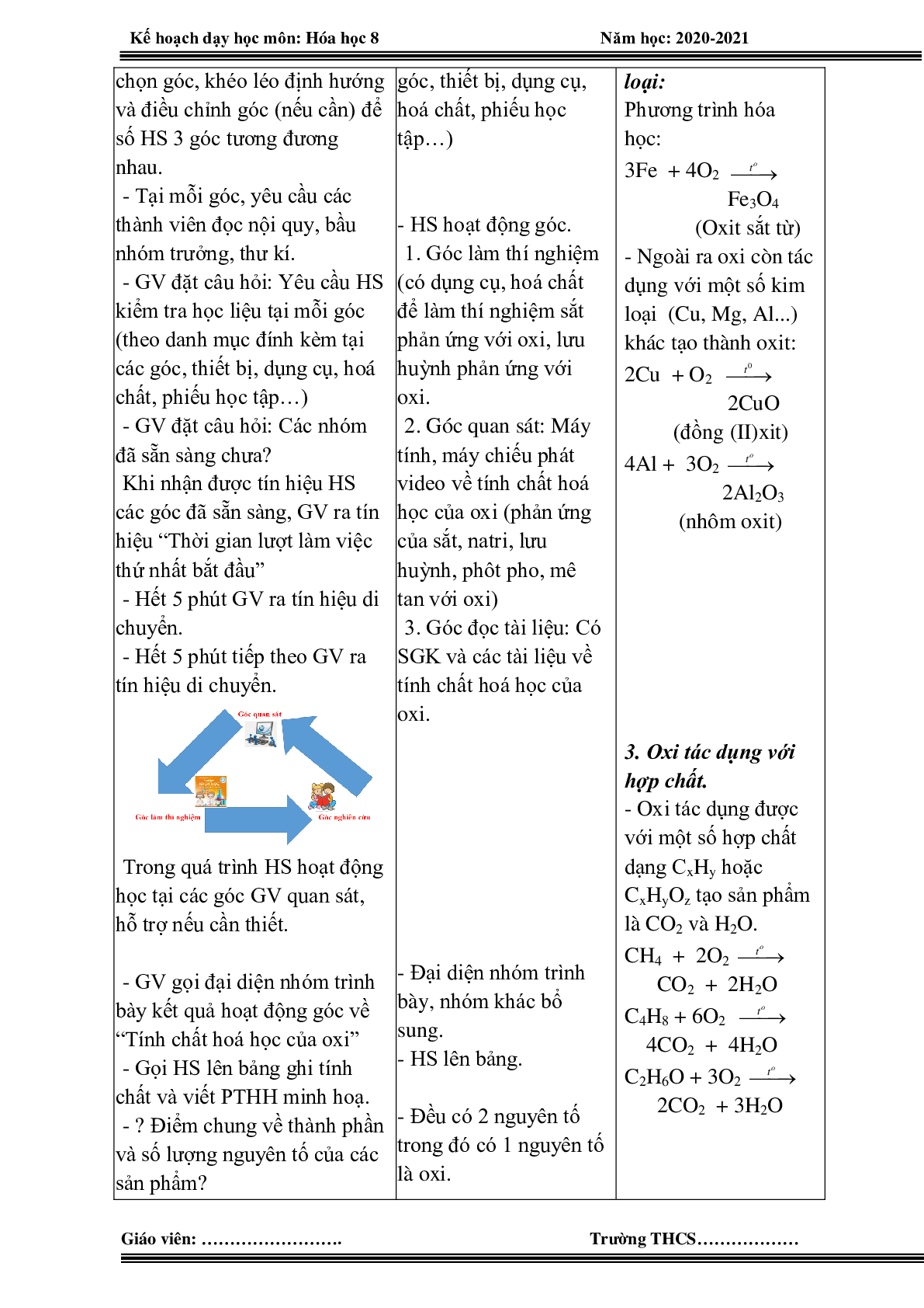 Giáo án hóa học 8 học kì 2 mới nhất (trang 5)