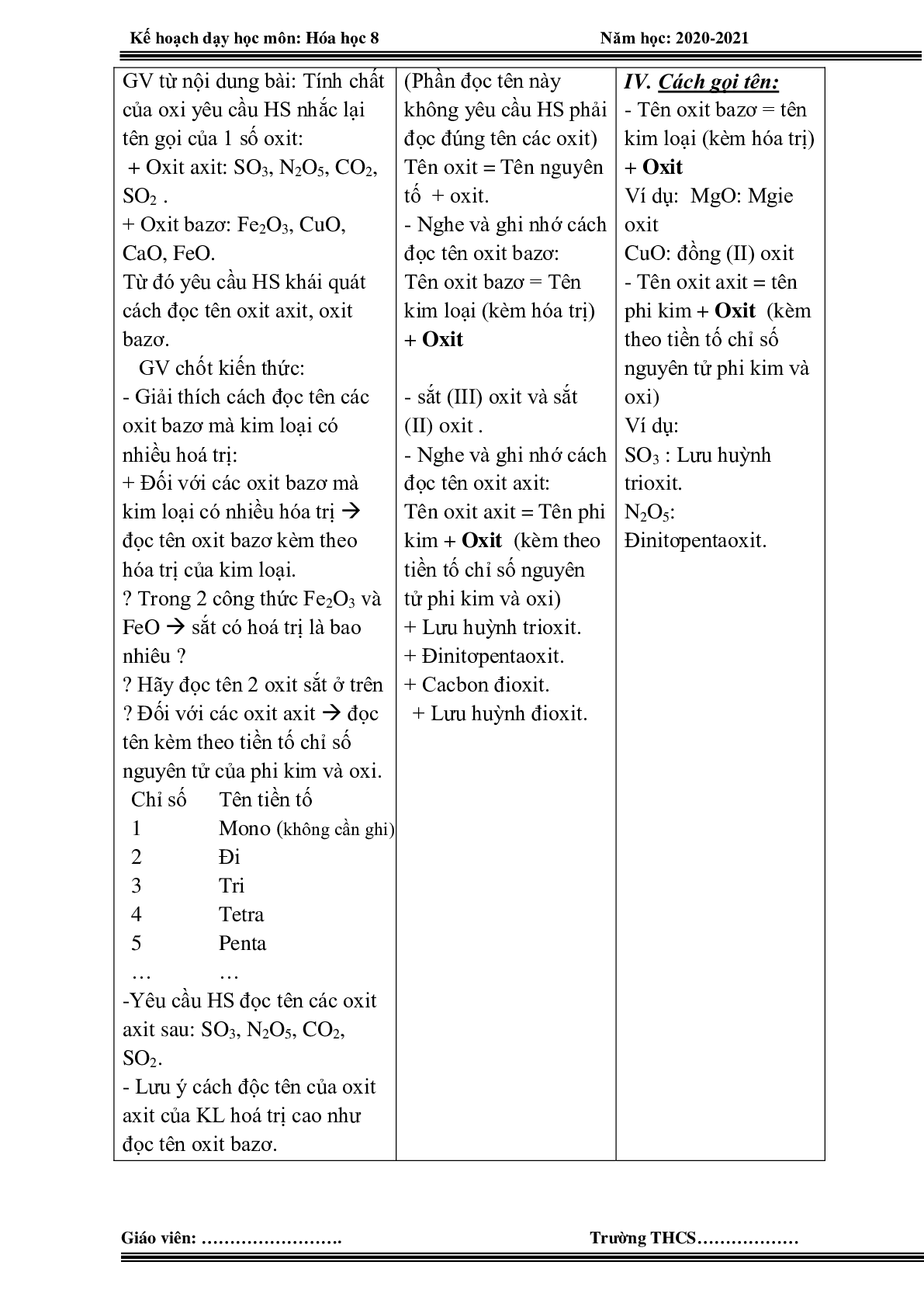 Giáo án hóa học 8 học kì 2 mới nhất (trang 7)