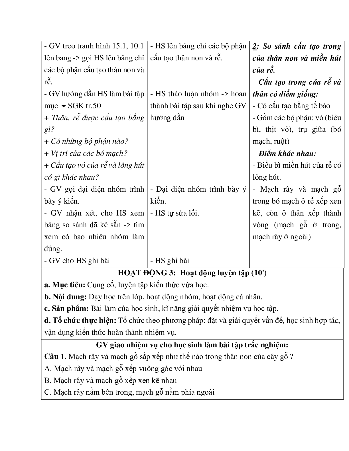 Giáo án Sinh học 6 Bài 15: Cấu tạo trong của thân non mới nhất - CV5555 (trang 4)