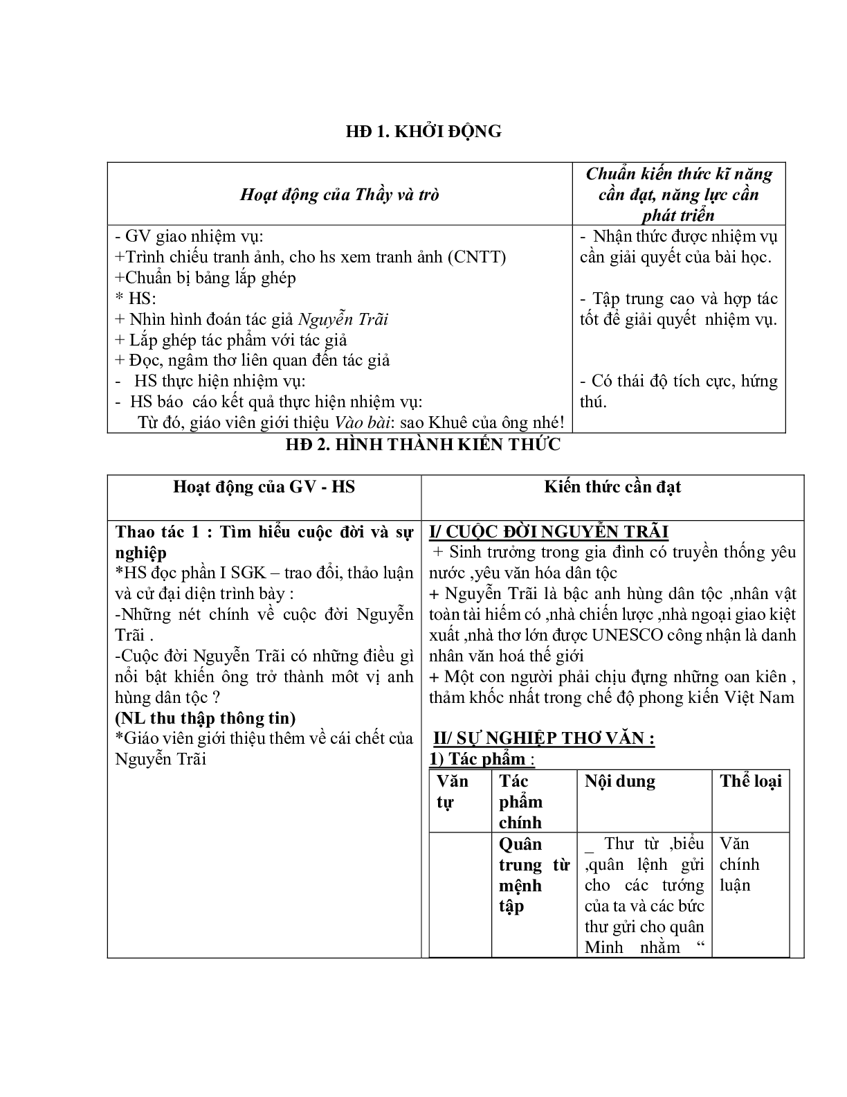 Giáo án ngữ văn lớp 10 Tiết 65, 66: Đại cáo bình ngô (trang 2)