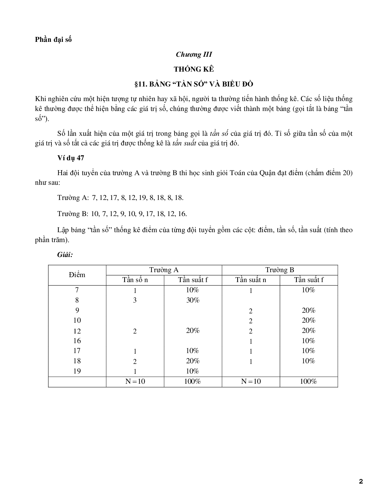 Nâng cao và phát triển Toán 7 - tập 2 (trang 2)