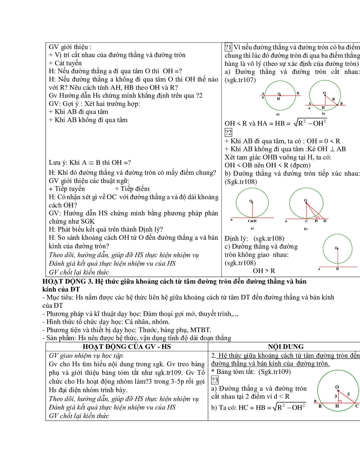 Giáo án Hình học 9 chương 2 bài 4: Vị trí tương đối của đường thẳng và đường tròn mới nhất (trang 2)