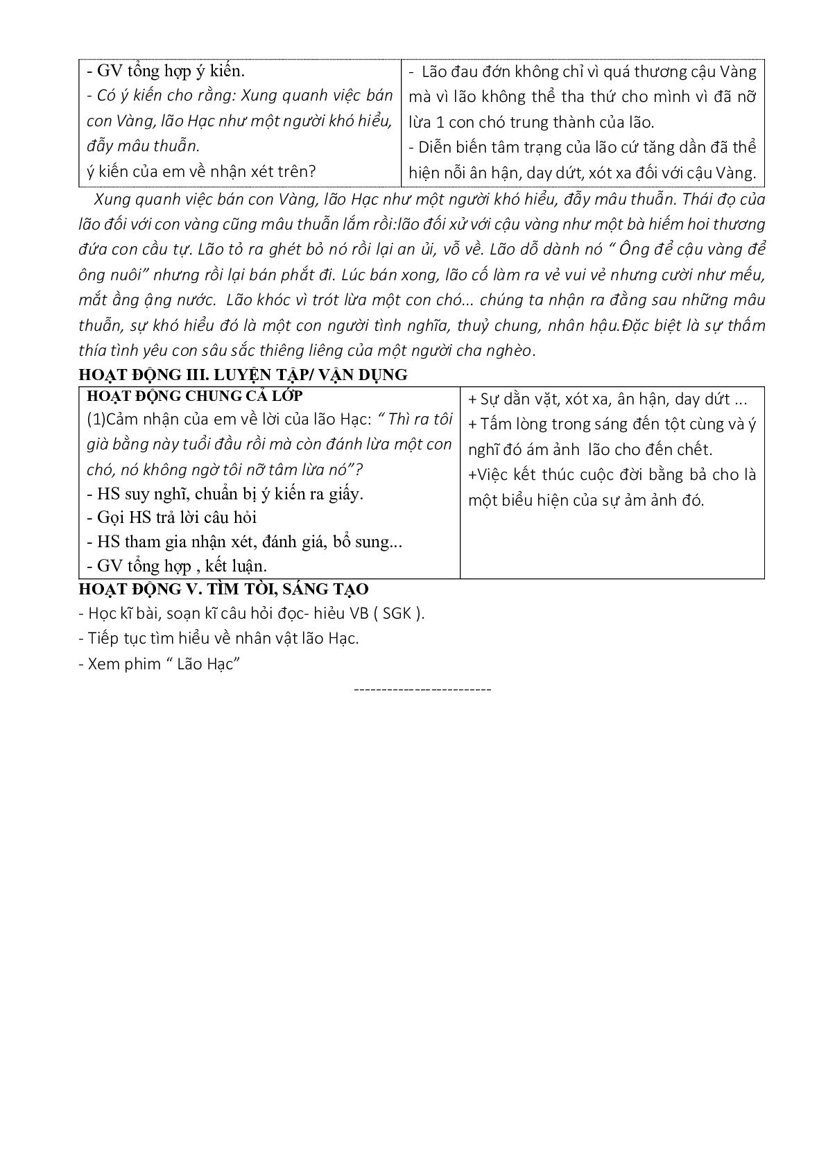 Giáo án ngữ văn lớp 8 Tuần 4 Tiết 13: Lão Hạc mới nhất (trang 4)