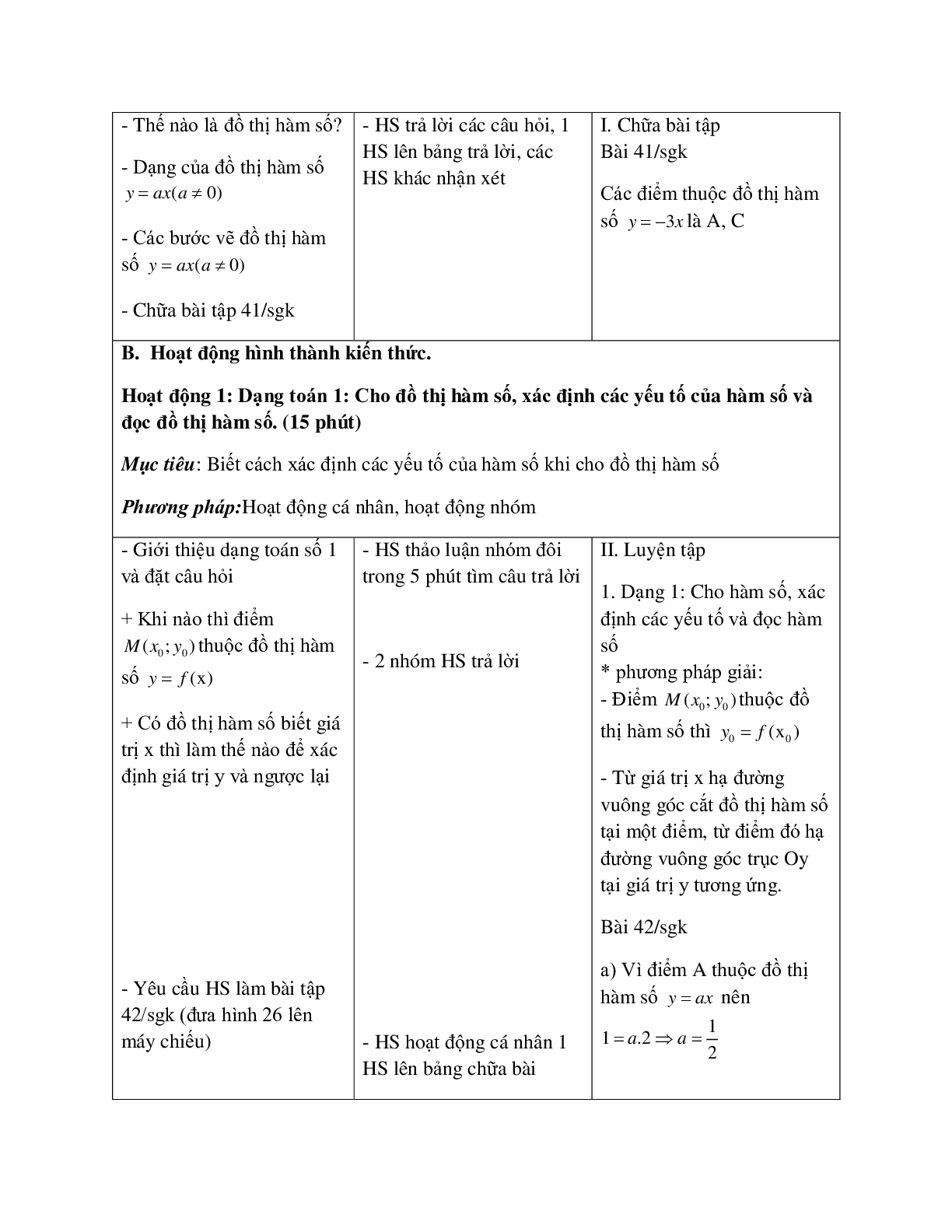 Giáo án Toán học 7 bài 7: Đồ thị hàm số y=ax hay nhất (trang 7)