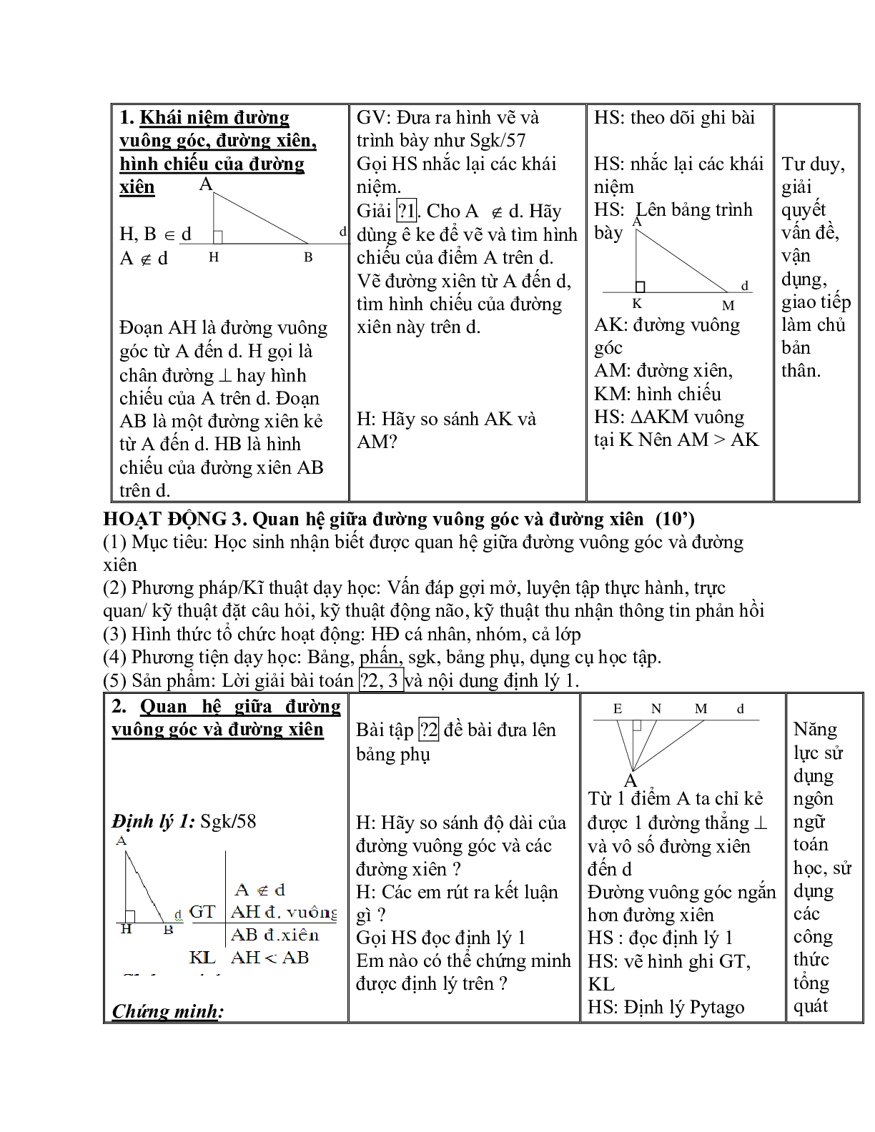 Giáo án Toán học 7 bài 2: Quan hệ giữa đường vuông góc và đường xiên, đường xiên và hình chiếu hay nhất (trang 3)