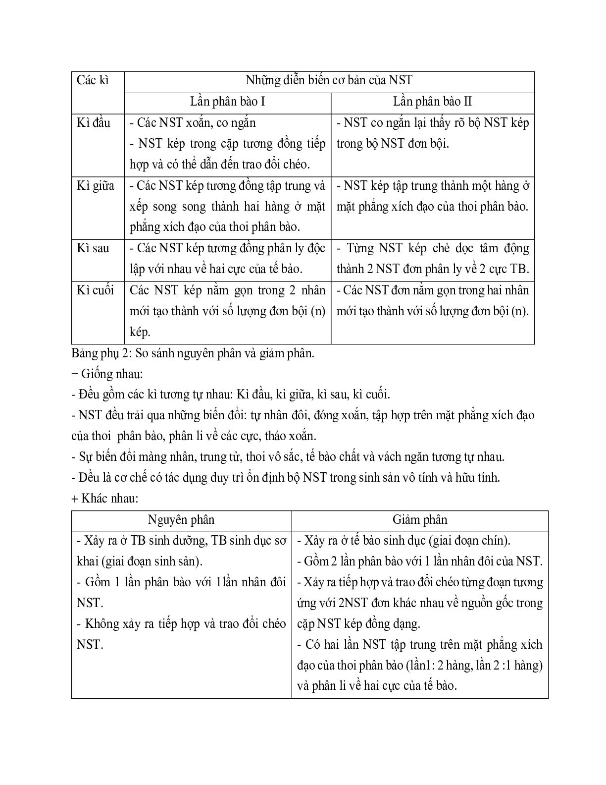 Giáo án Sinh học 9 Bài 10: Giảm phân mới nhất (trang 2)