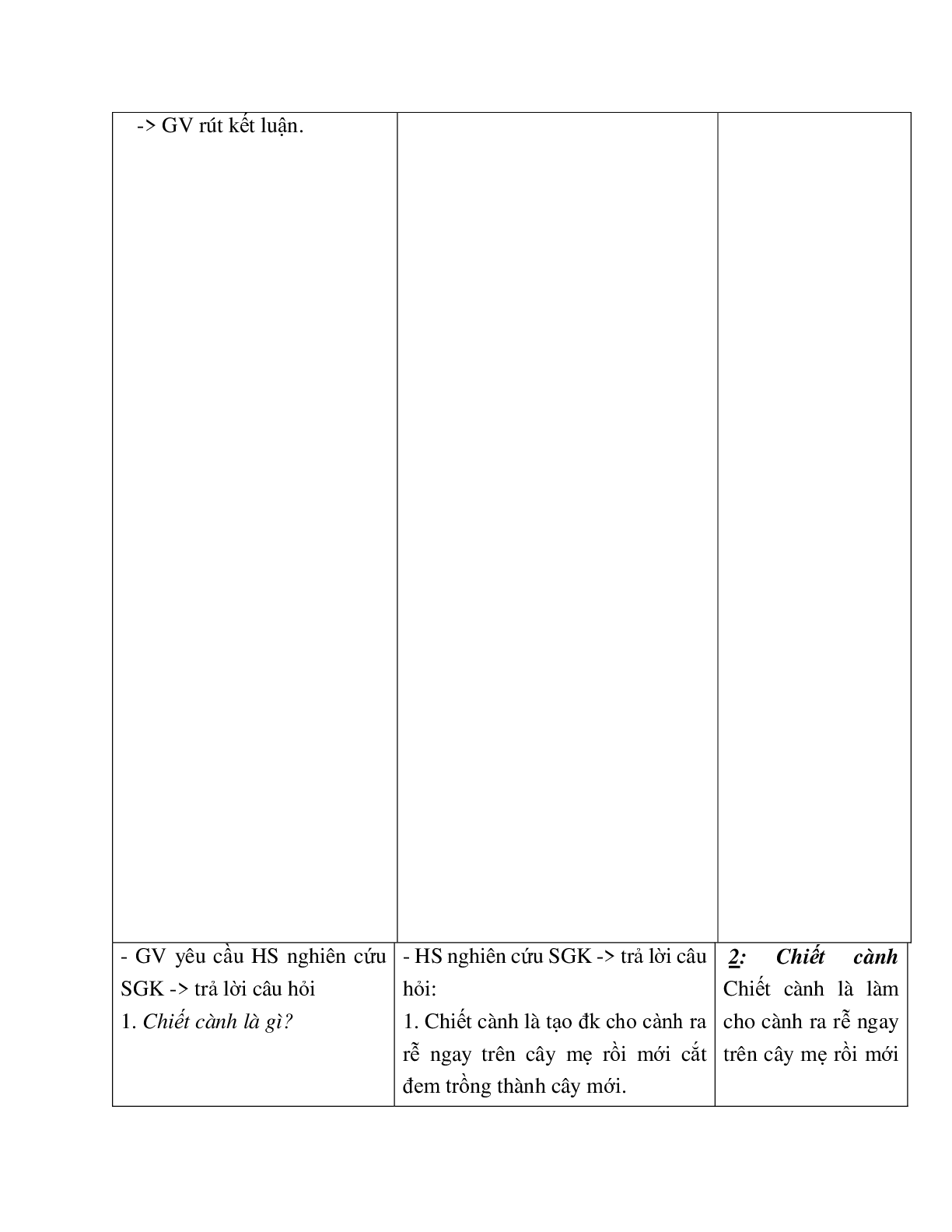 Giáo án Sinh học 6 Bài 27: Sinh sản sinh dưỡng do người mới nhất - CV5555 (trang 4)