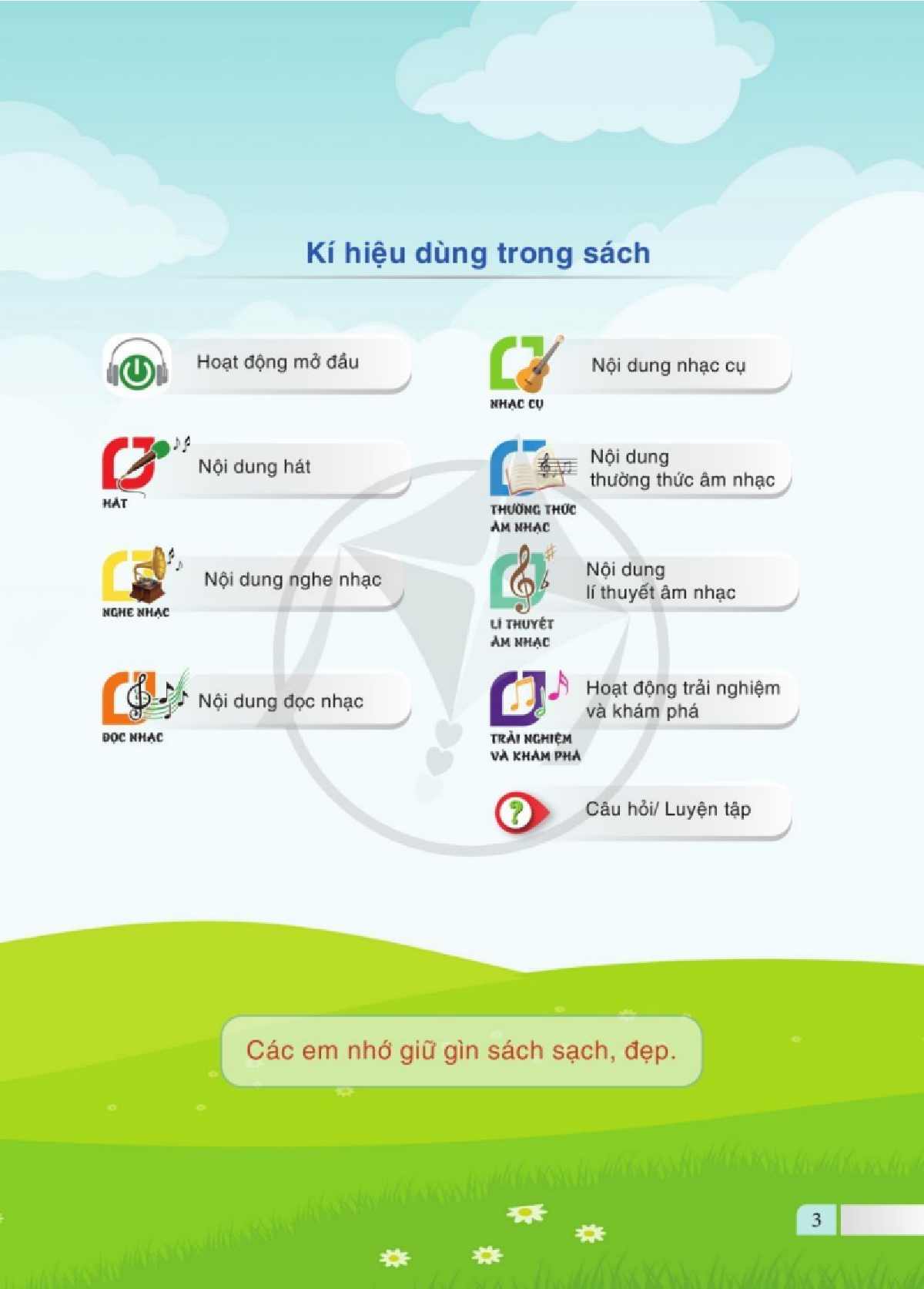 Âm nhạc lớp 8 Cánh diều pdf (trang 4)