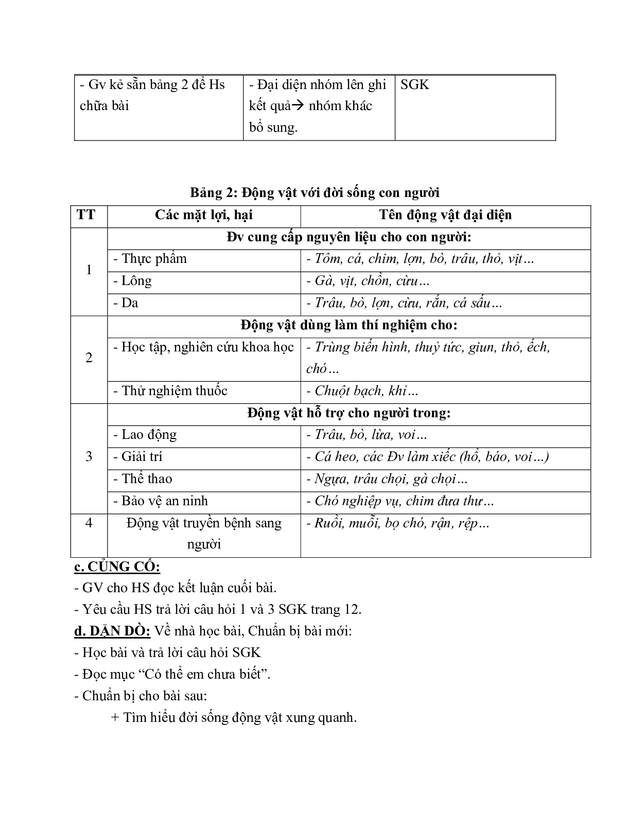 Giáo án Sinh học 7 Bài 2: Phân biệt động vật với thực vật. Đặc điểm chung của động vật mới nhất - CV5512 (trang 4)