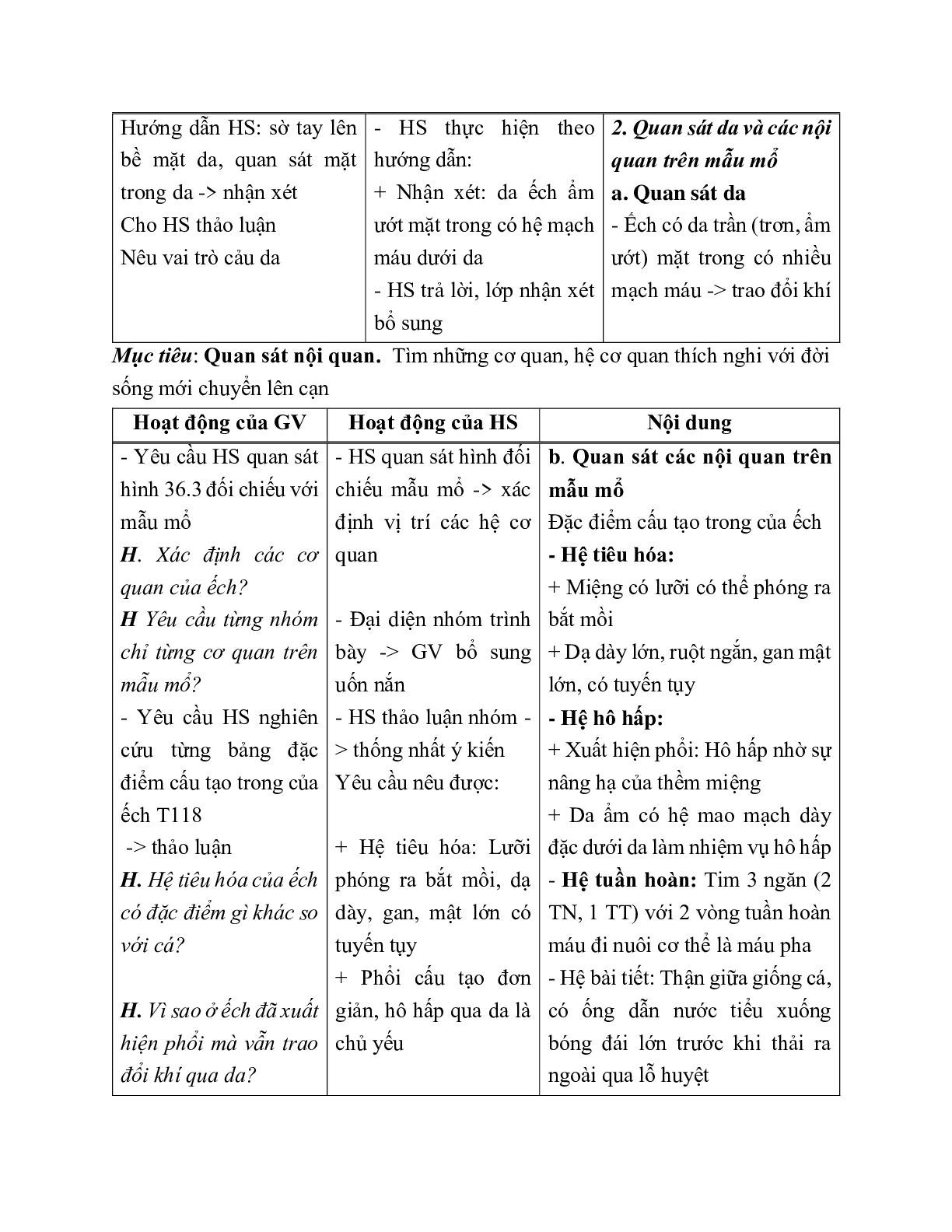 Giáo án Sinh học 7 Bài 36: Thực hành Quan sát cấu tạo trong của ếch đồng trên mẫu mổ mới nhất - CV5512 (trang 3)