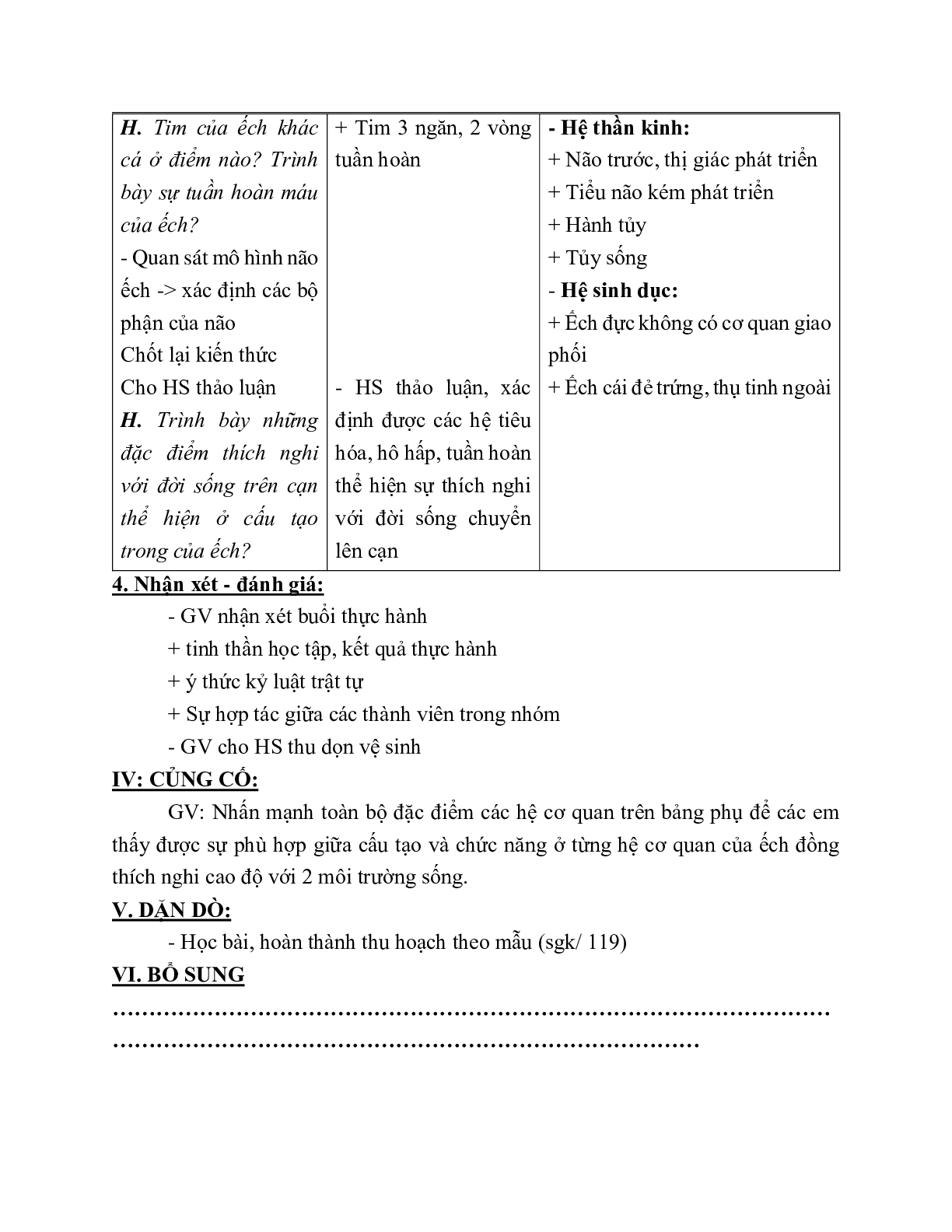 Giáo án Sinh học 7 Bài 36: Thực hành Quan sát cấu tạo trong của ếch đồng trên mẫu mổ mới nhất - CV5512 (trang 4)