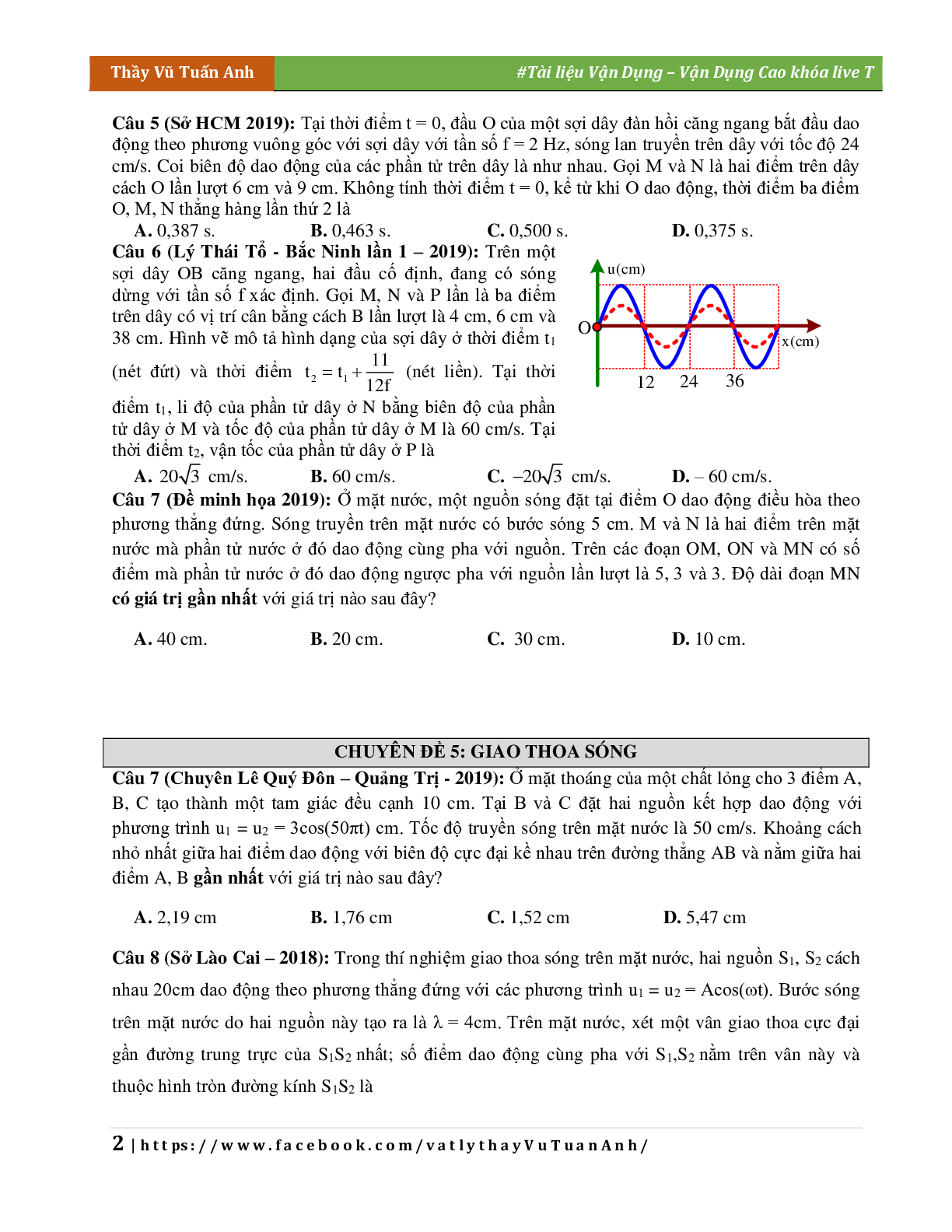 Đề Vận Dụng Cao Chương Sóng Cơ Môn Vật Lý Lớp 12 (trang 2)