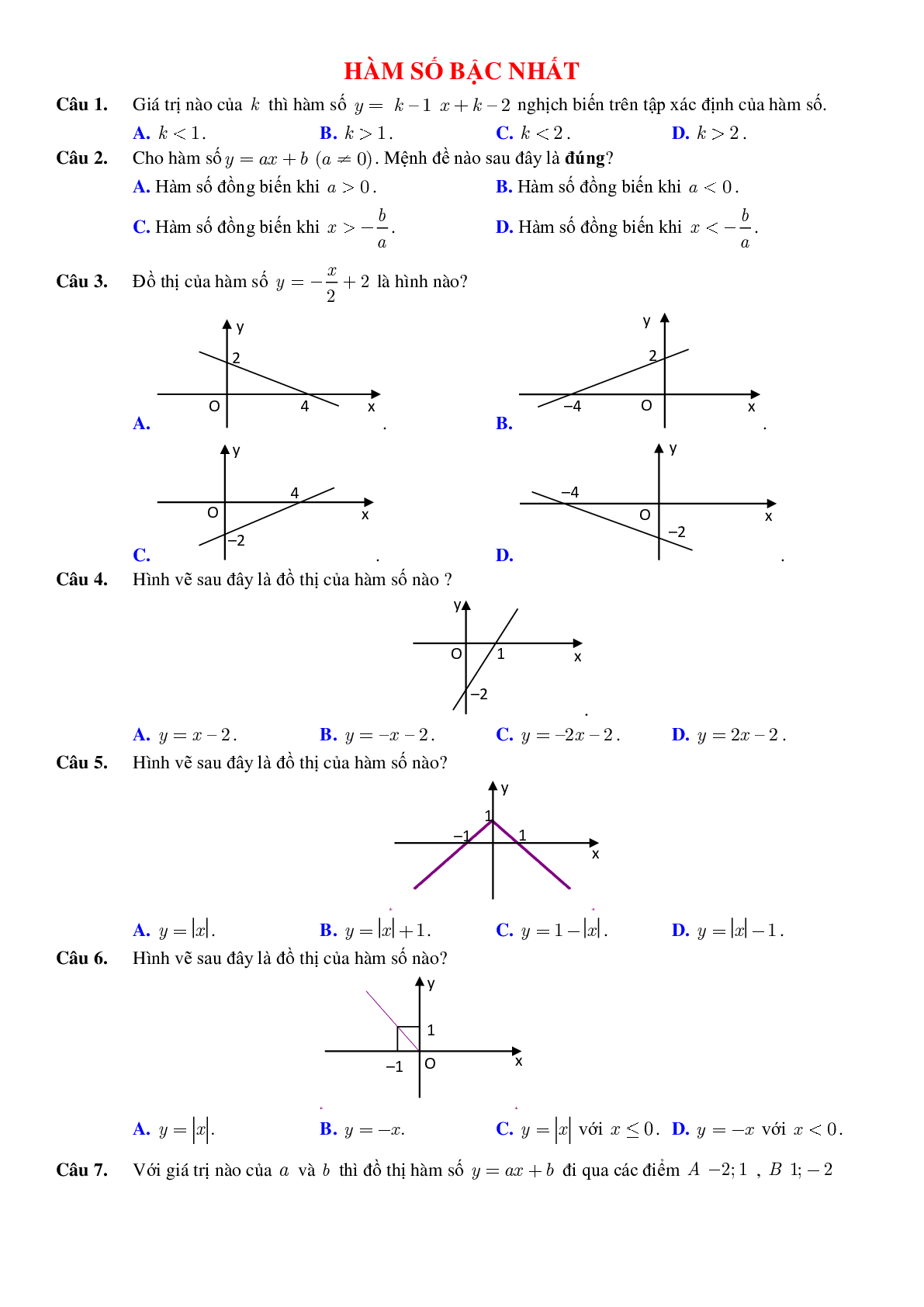 Tổng hợp các bài toán hay chuyên đề Hàm số bậc nhất và bậc hai (trang 6)