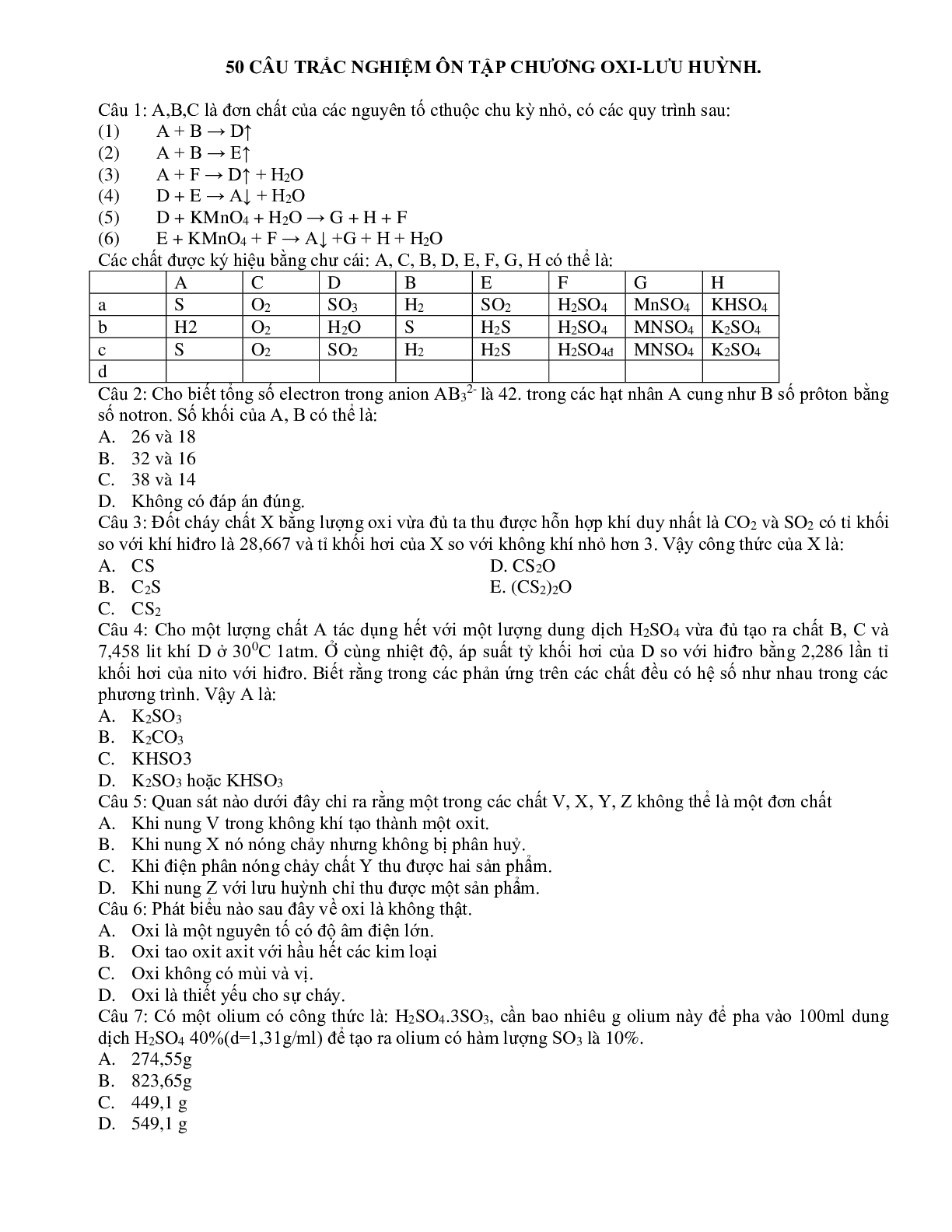 50 câu trắc nghiệm Oxi - Lưu huỳnh Hóa lớp 10 có đáp án (trang 1)