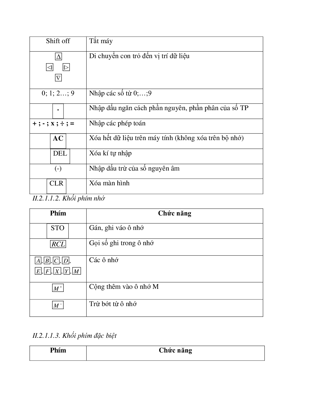 Chuyên đề giải toán với máy tính cầm tay chọn lọc (trang 5)