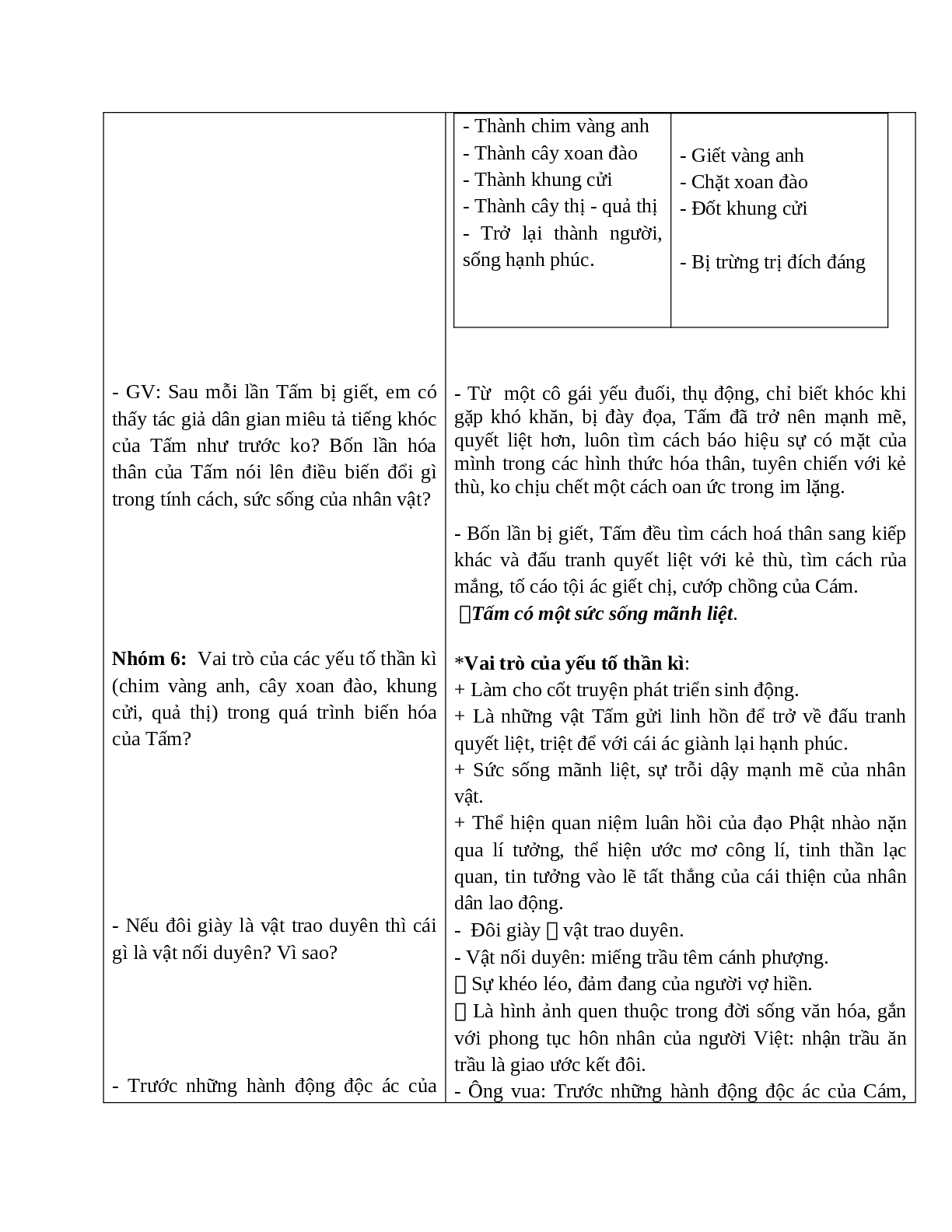 Giáo án Ngữ văn 10 Tập 1 Bài Tấm Cám (tiết 2) mới nhất (trang 3)