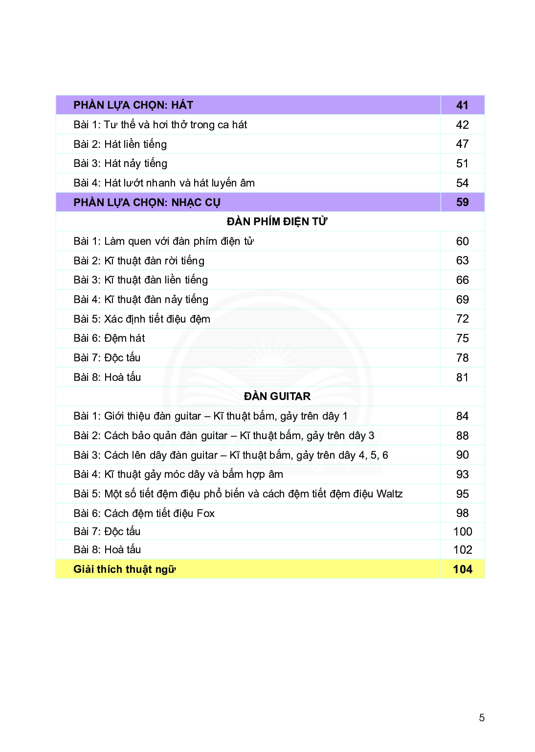 Âm nhạc lớp 10 Chân trời sáng tạo pdf (trang 6)