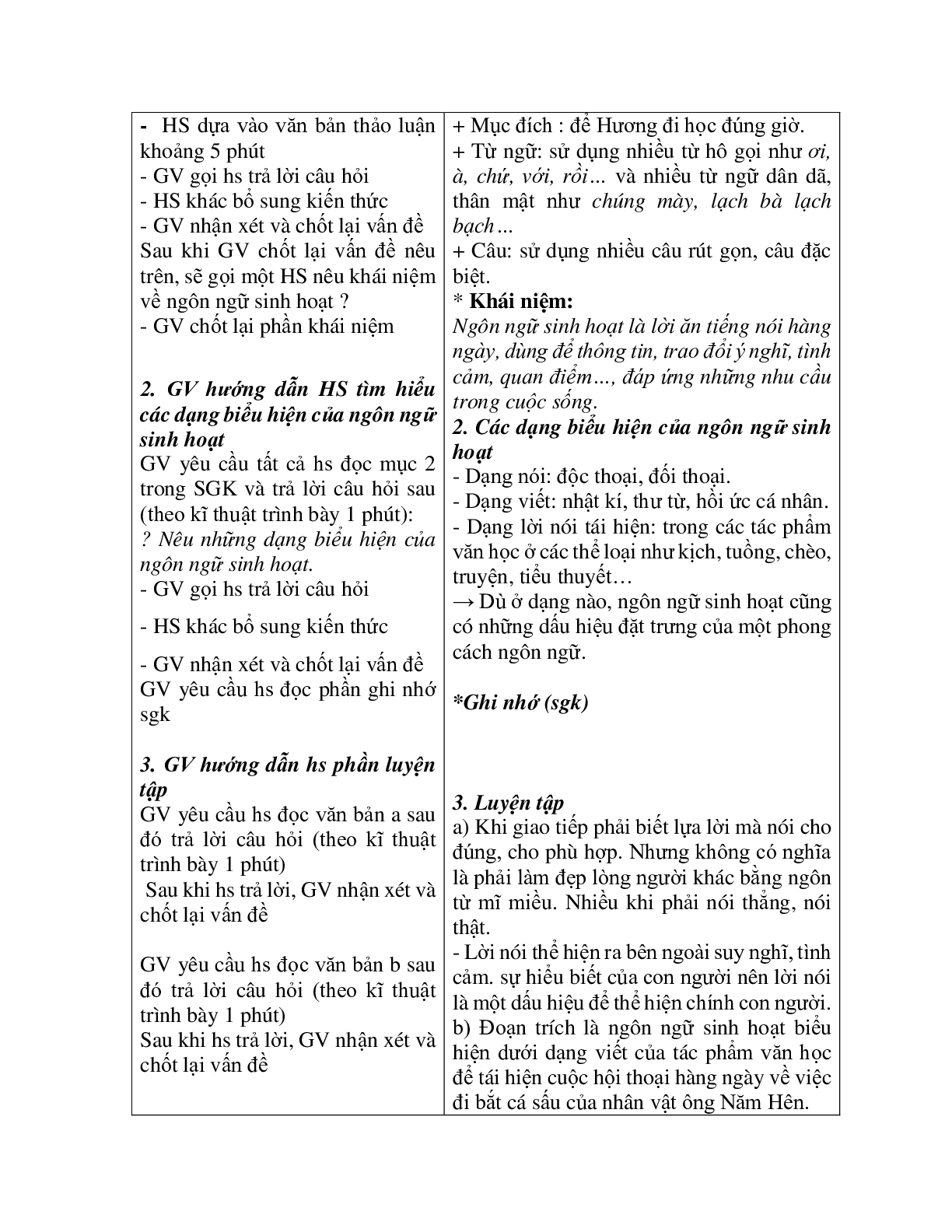 Giáo án ngữ văn lớp 10 Tiết 42, 43: Phong cách ngôn ngữ sinh hoạt (trang 3)